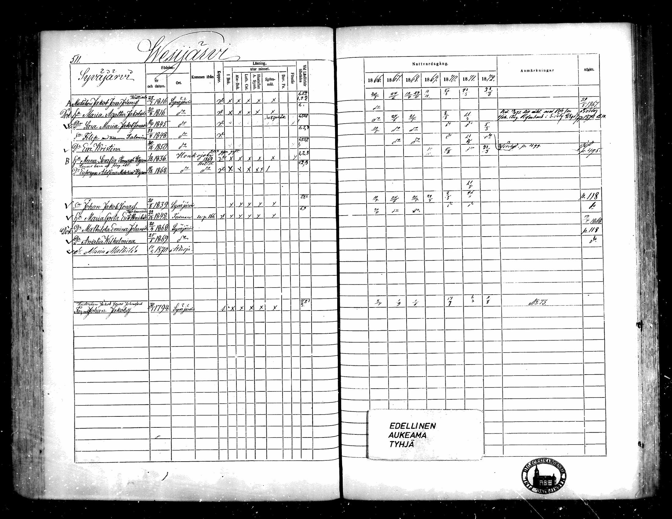 [ ../kirjat/Kirkonkirjat/isojoki/rippikirja_1866-1872_mko141-161/kuvat/441.jpg ]
