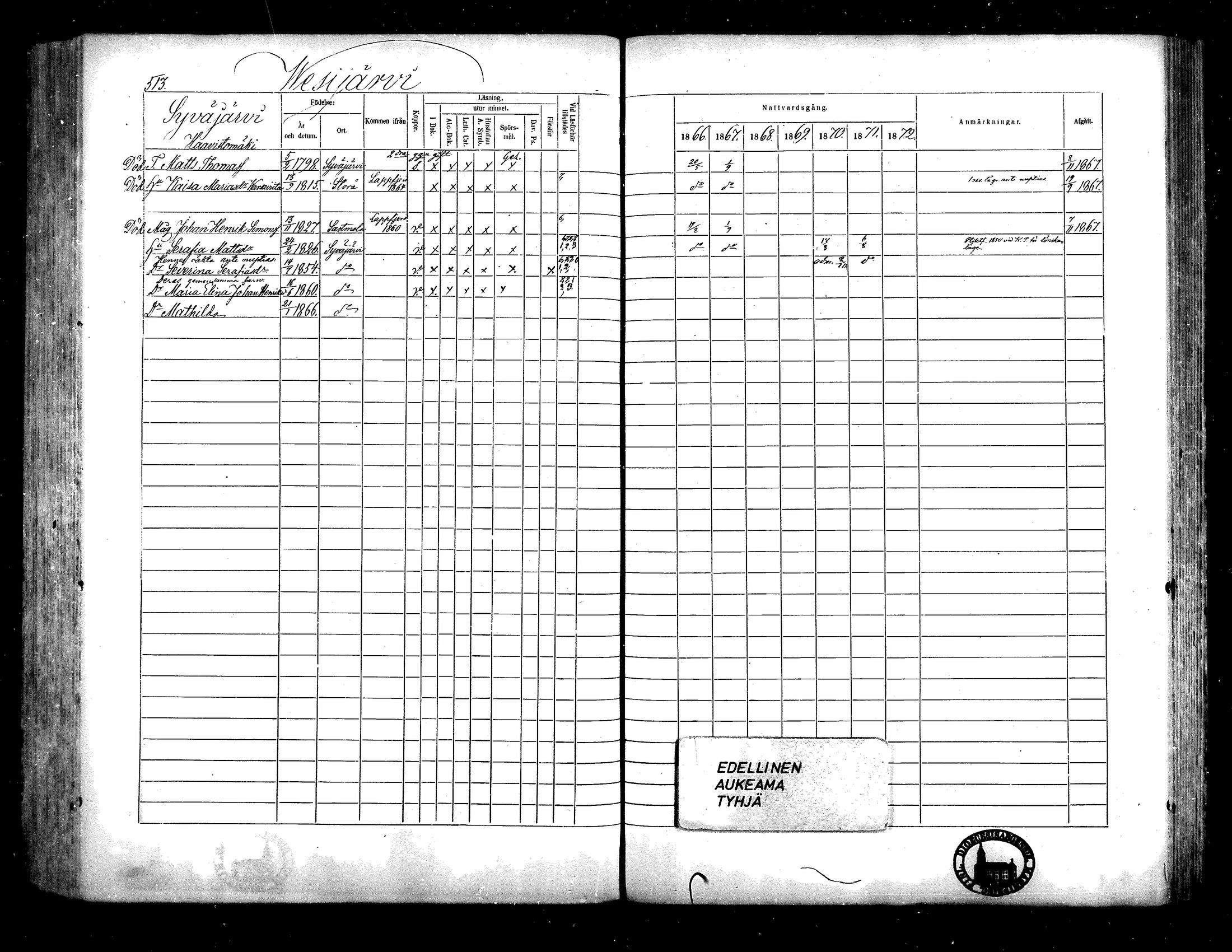 [ ../kirjat/Kirkonkirjat/isojoki/rippikirja_1866-1872_mko141-161/kuvat/442.jpg ]