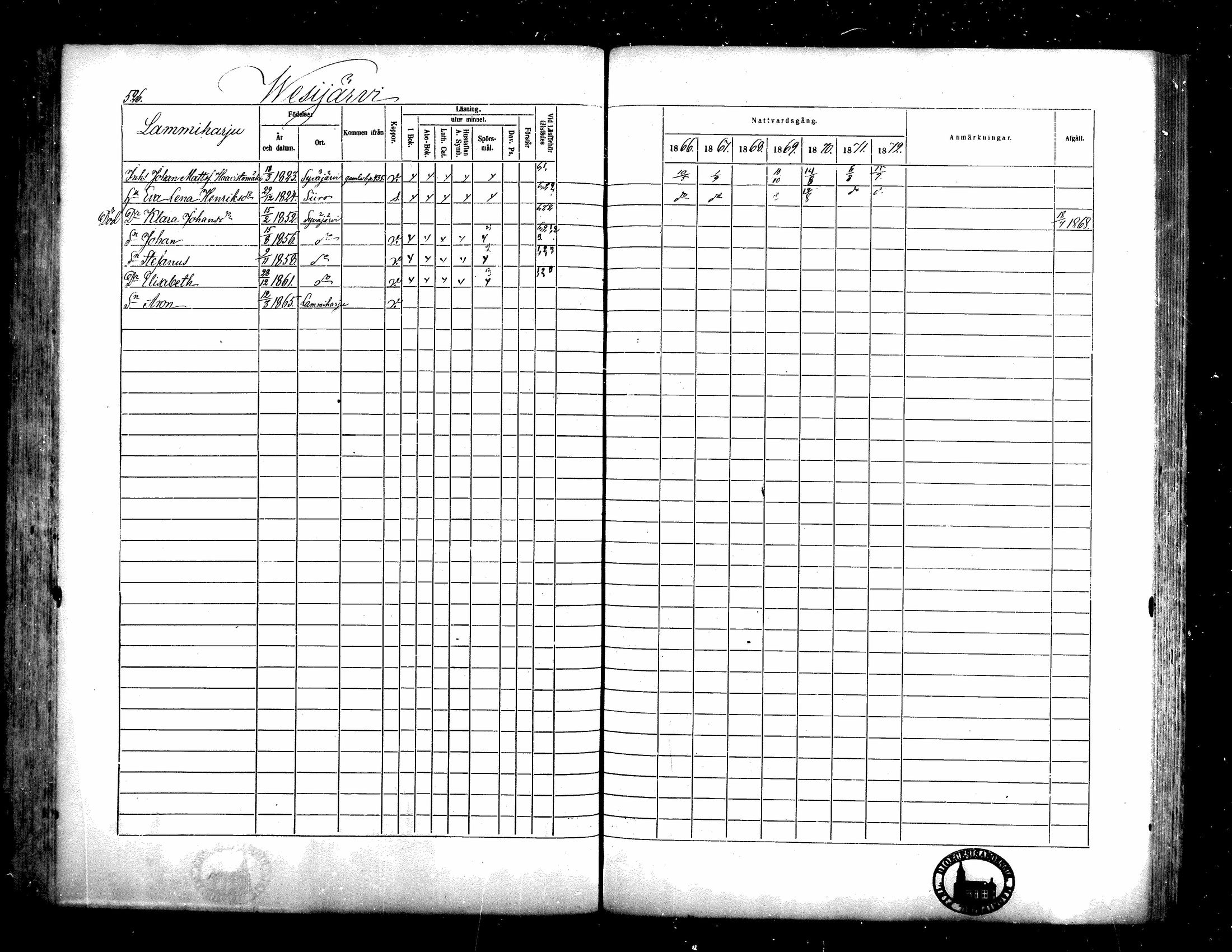 [ ../kirjat/Kirkonkirjat/isojoki/rippikirja_1866-1872_mko141-161/kuvat/453.jpg ]