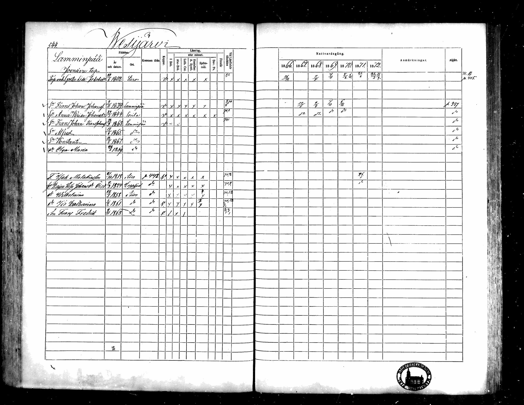 [ ../kirjat/Kirkonkirjat/isojoki/rippikirja_1866-1872_mko141-161/kuvat/468.jpg ]