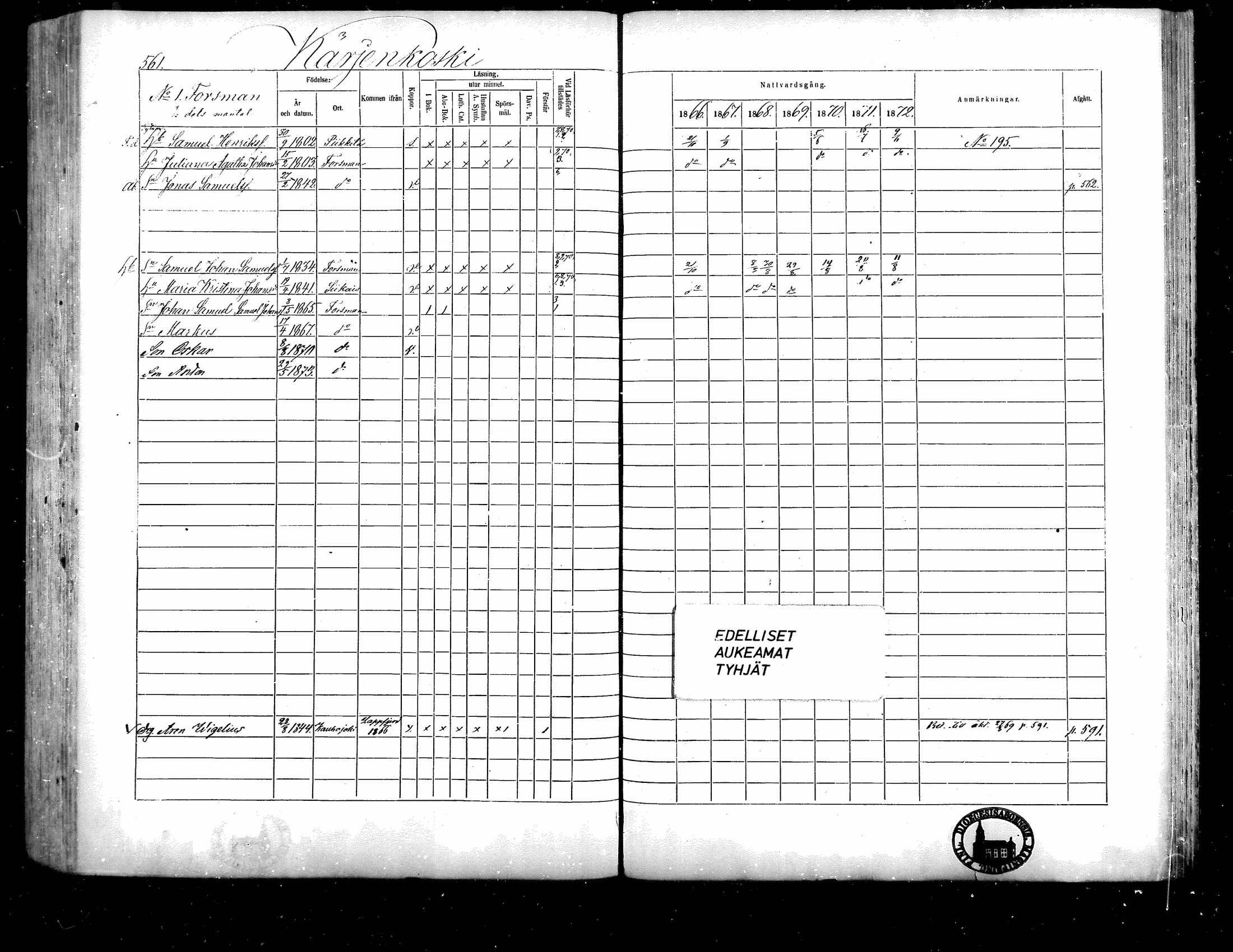 [ ../kirjat/Kirkonkirjat/isojoki/rippikirja_1866-1872_mko141-161/kuvat/477.jpg ]