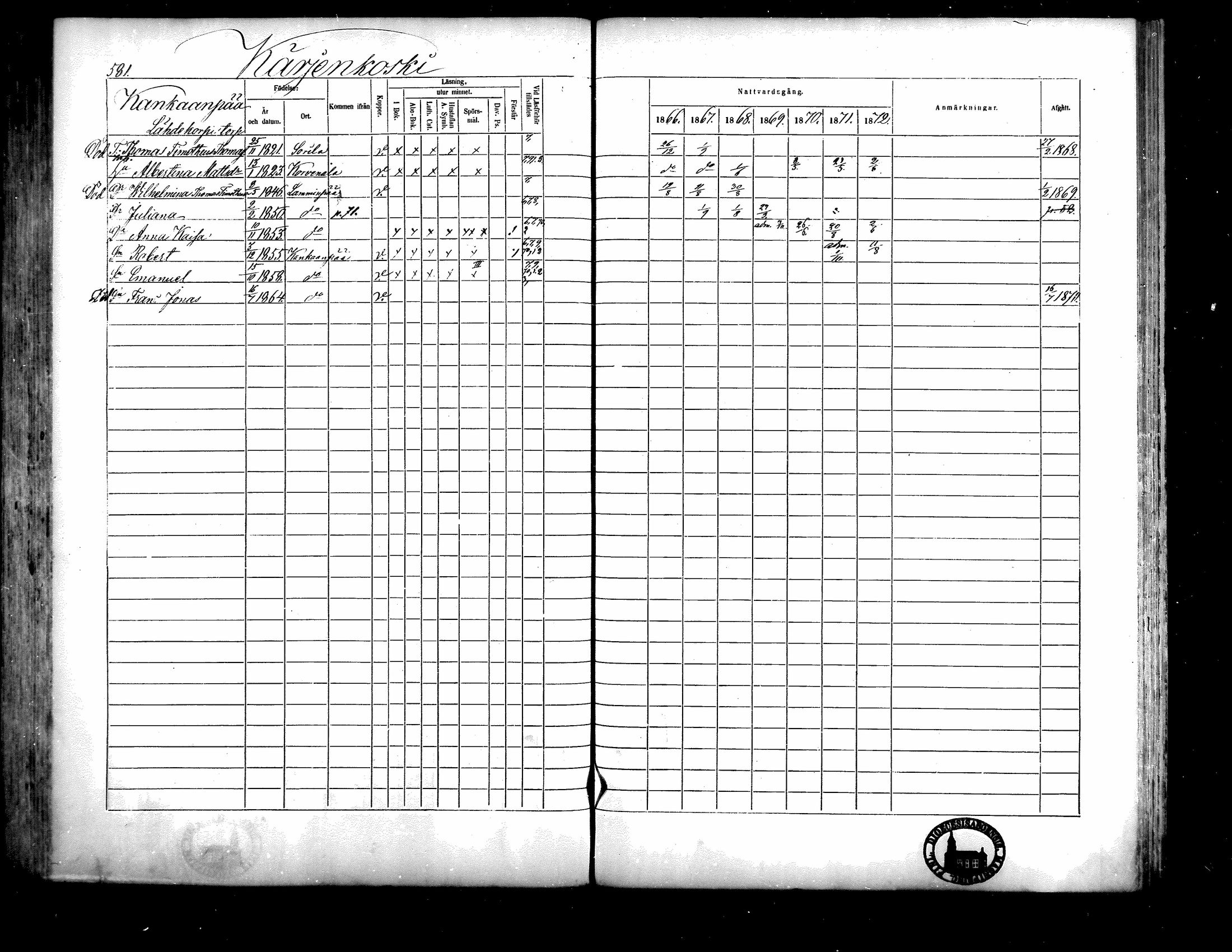 [ ../kirjat/Kirkonkirjat/isojoki/rippikirja_1866-1872_mko141-161/kuvat/493.jpg ]
