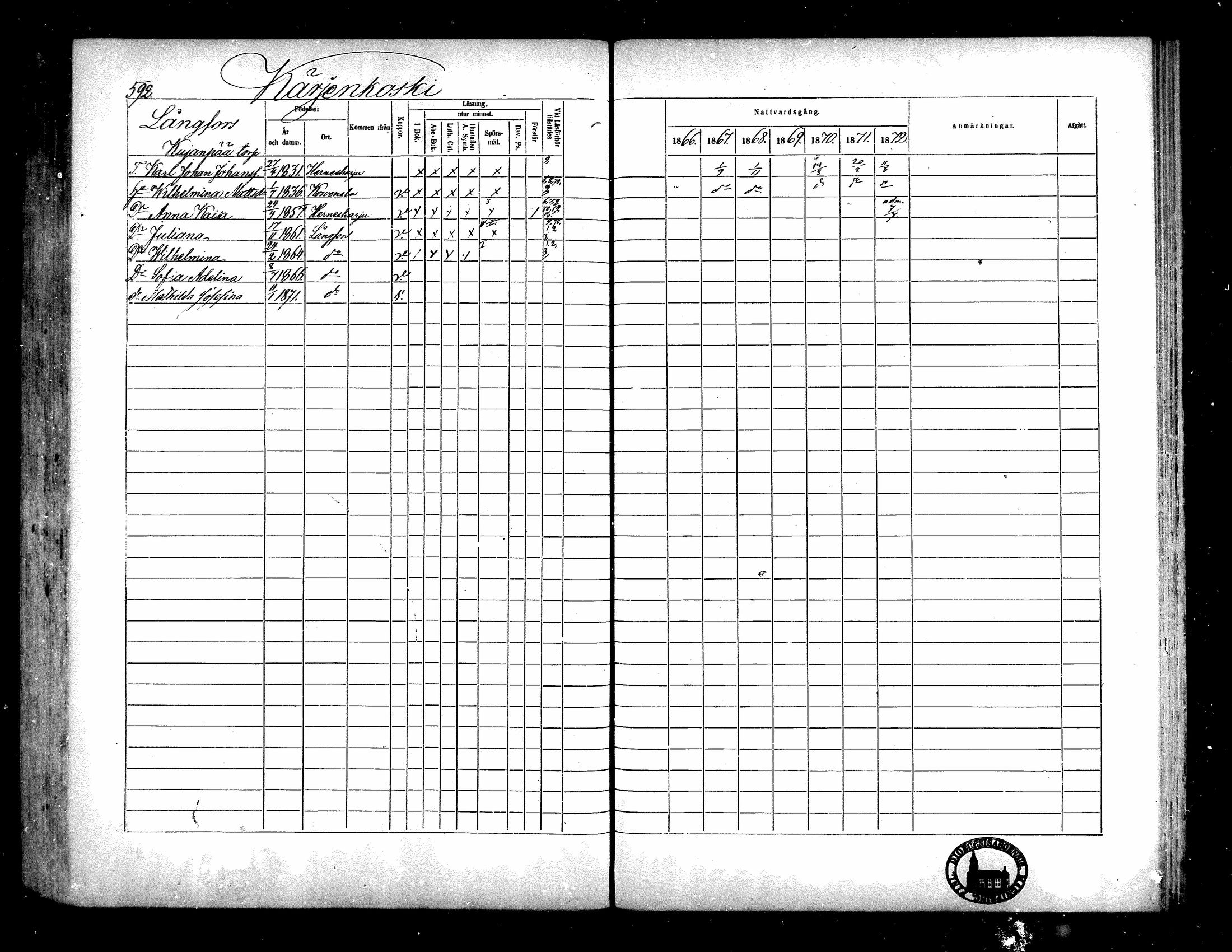 [ ../kirjat/Kirkonkirjat/isojoki/rippikirja_1866-1872_mko141-161/kuvat/502.jpg ]