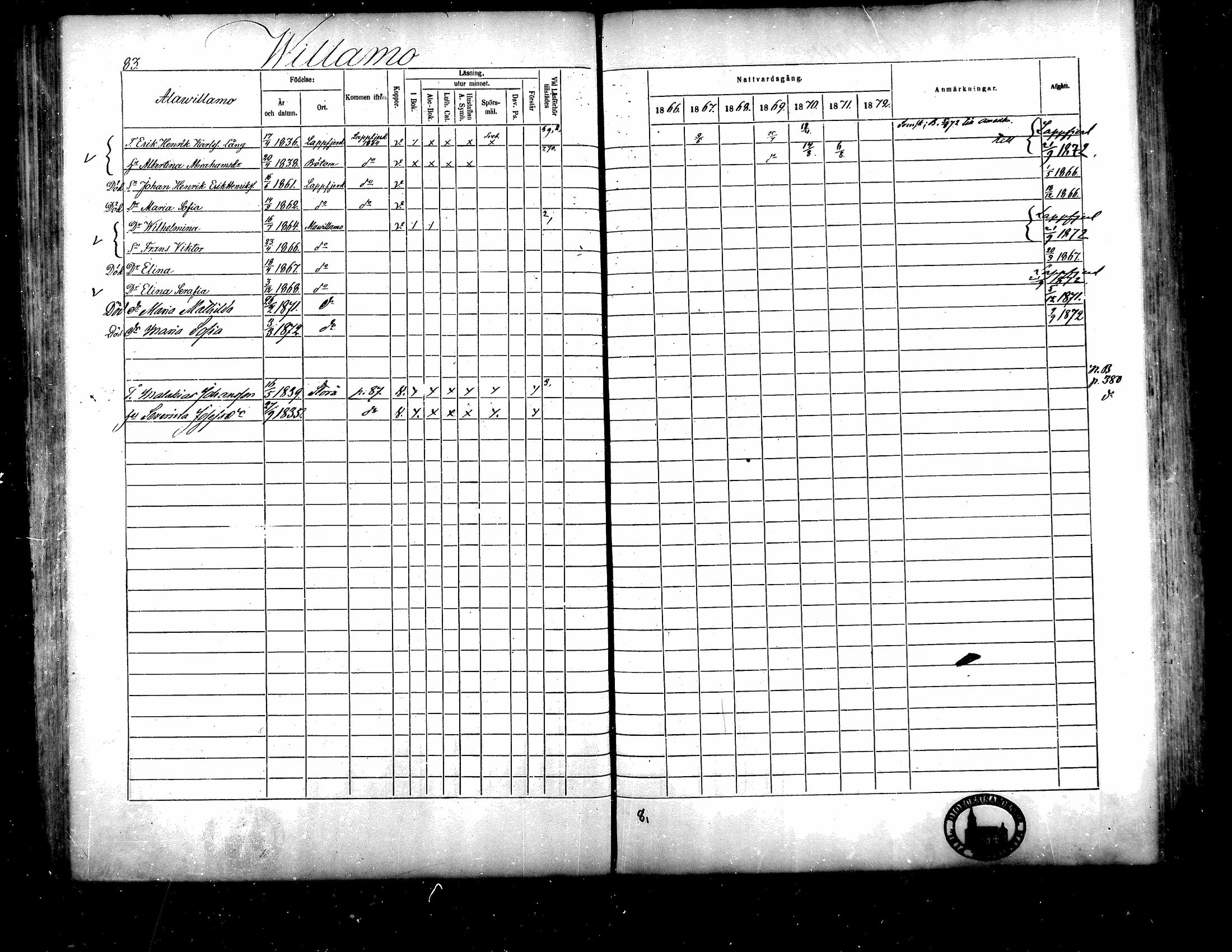 [ ../kirjat/Kirkonkirjat/isojoki/rippikirja_1866-1872_mko141-161/kuvat/71.jpg ]
