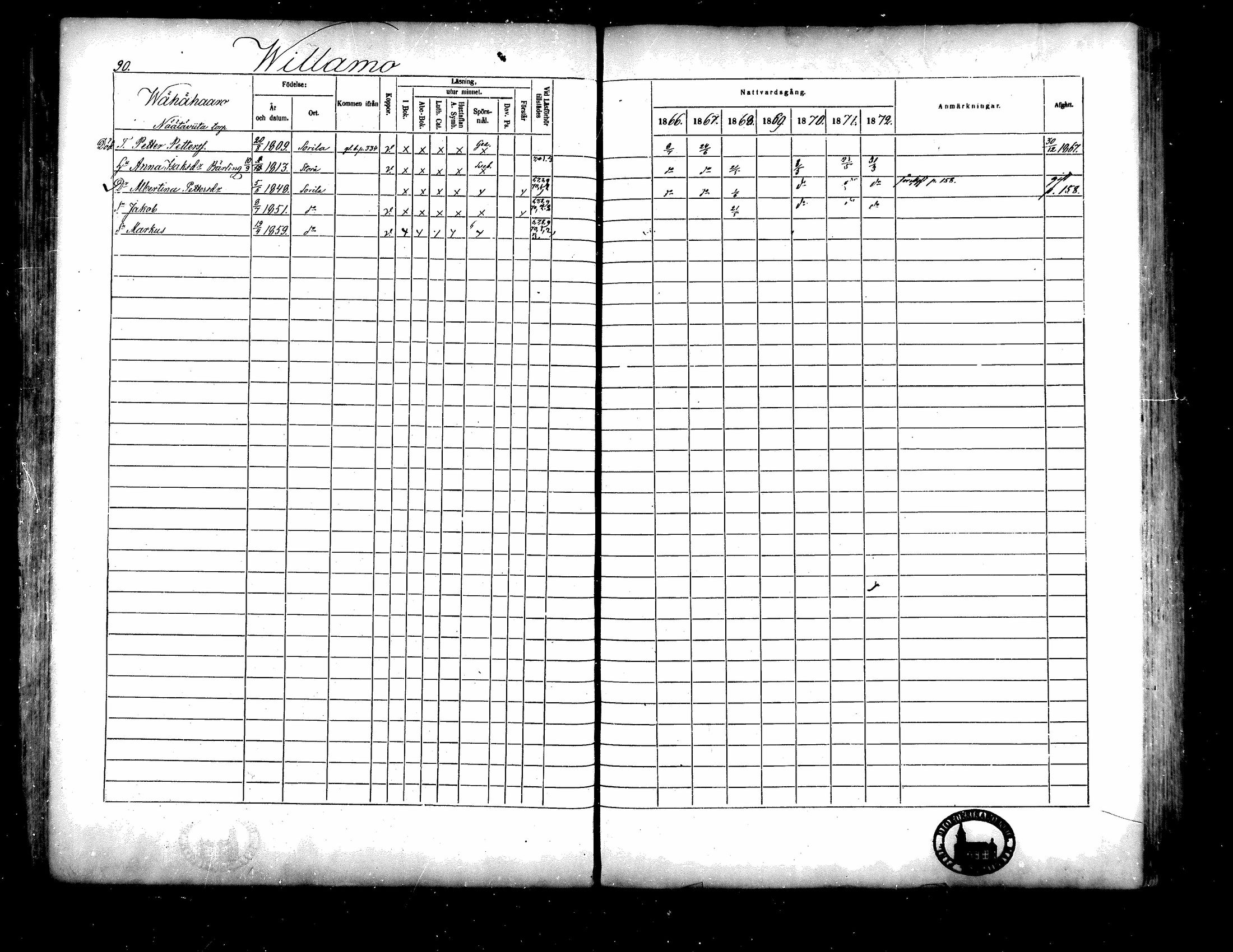 [ ../kirjat/Kirkonkirjat/isojoki/rippikirja_1866-1872_mko141-161/kuvat/78.jpg ]