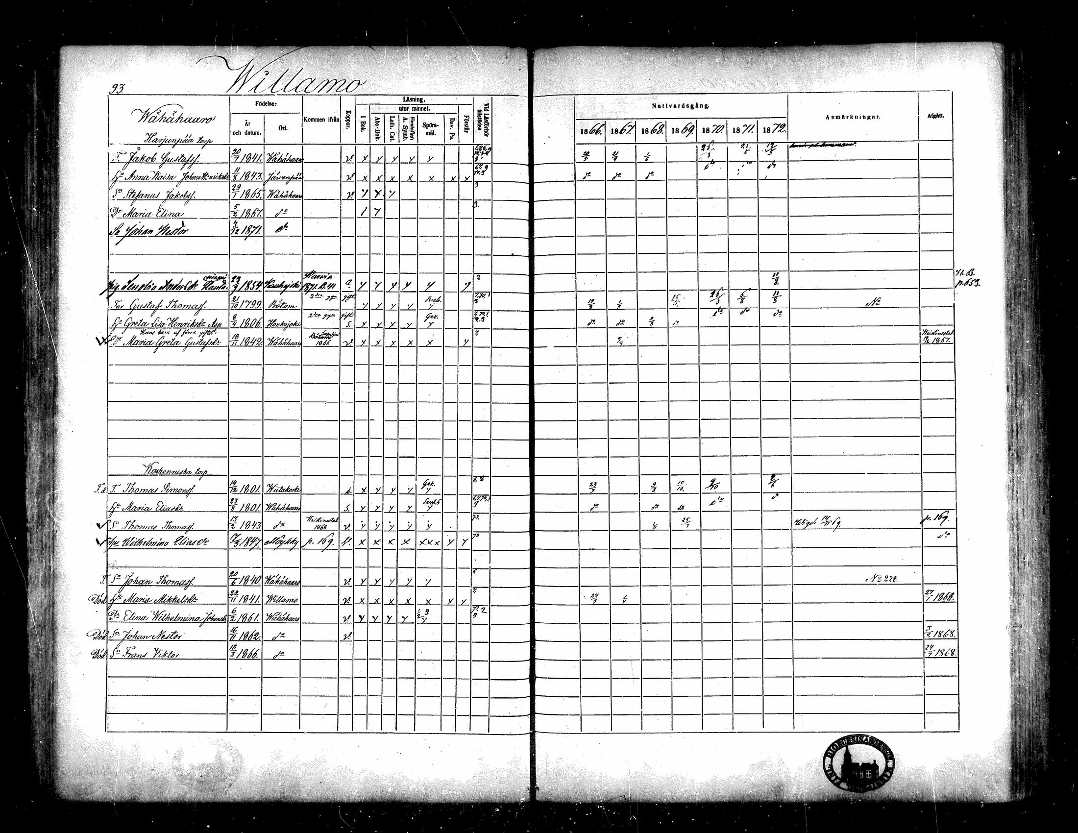 [ ../kirjat/Kirkonkirjat/isojoki/rippikirja_1866-1872_mko141-161/kuvat/81.jpg ]