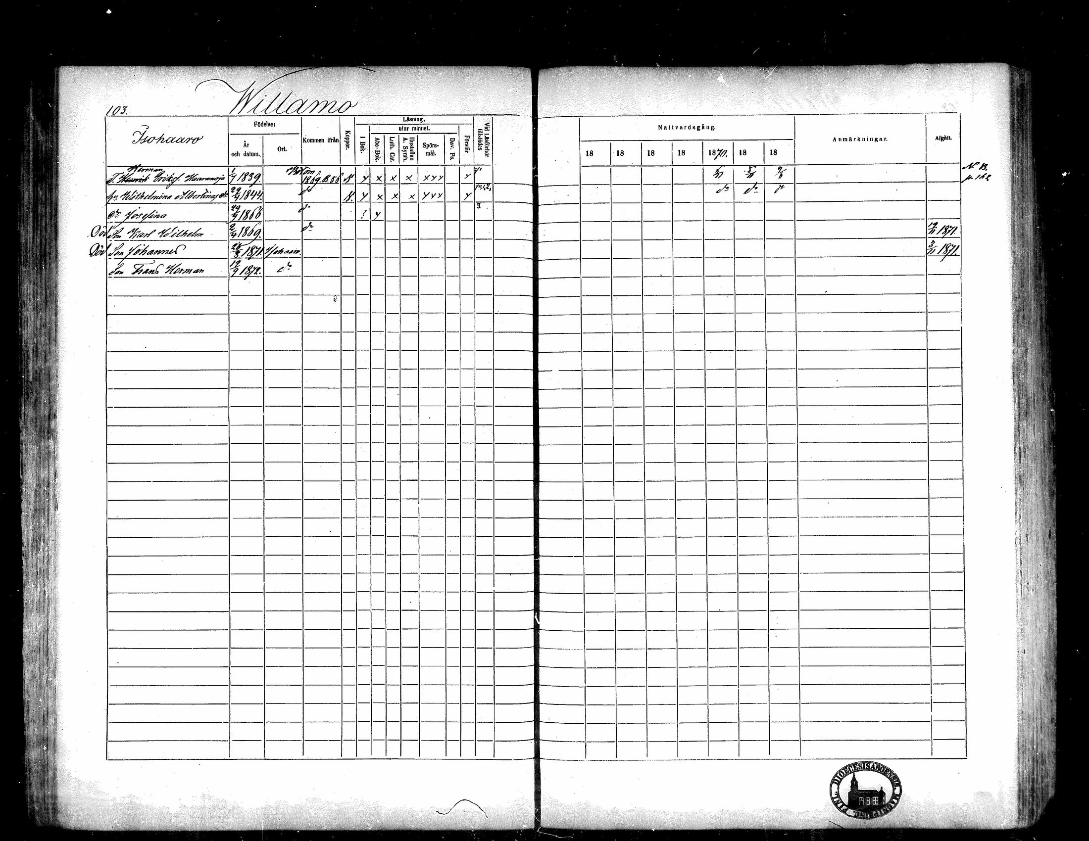 [ ../kirjat/Kirkonkirjat/isojoki/rippikirja_1866-1872_mko141-161/kuvat/91.jpg ]