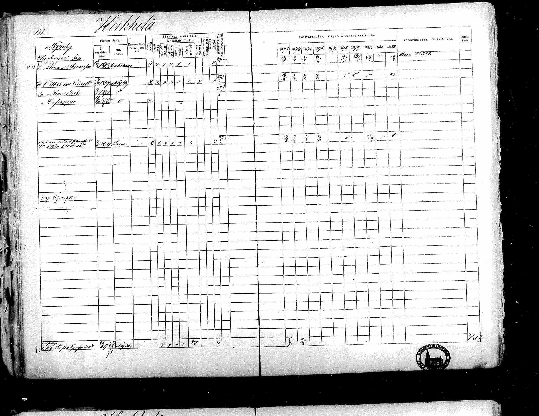 [ ../kirjat/Kirkonkirjat/isojoki/rippikirja_1873-1882_mko162-182/kuvat/166.jpg ]