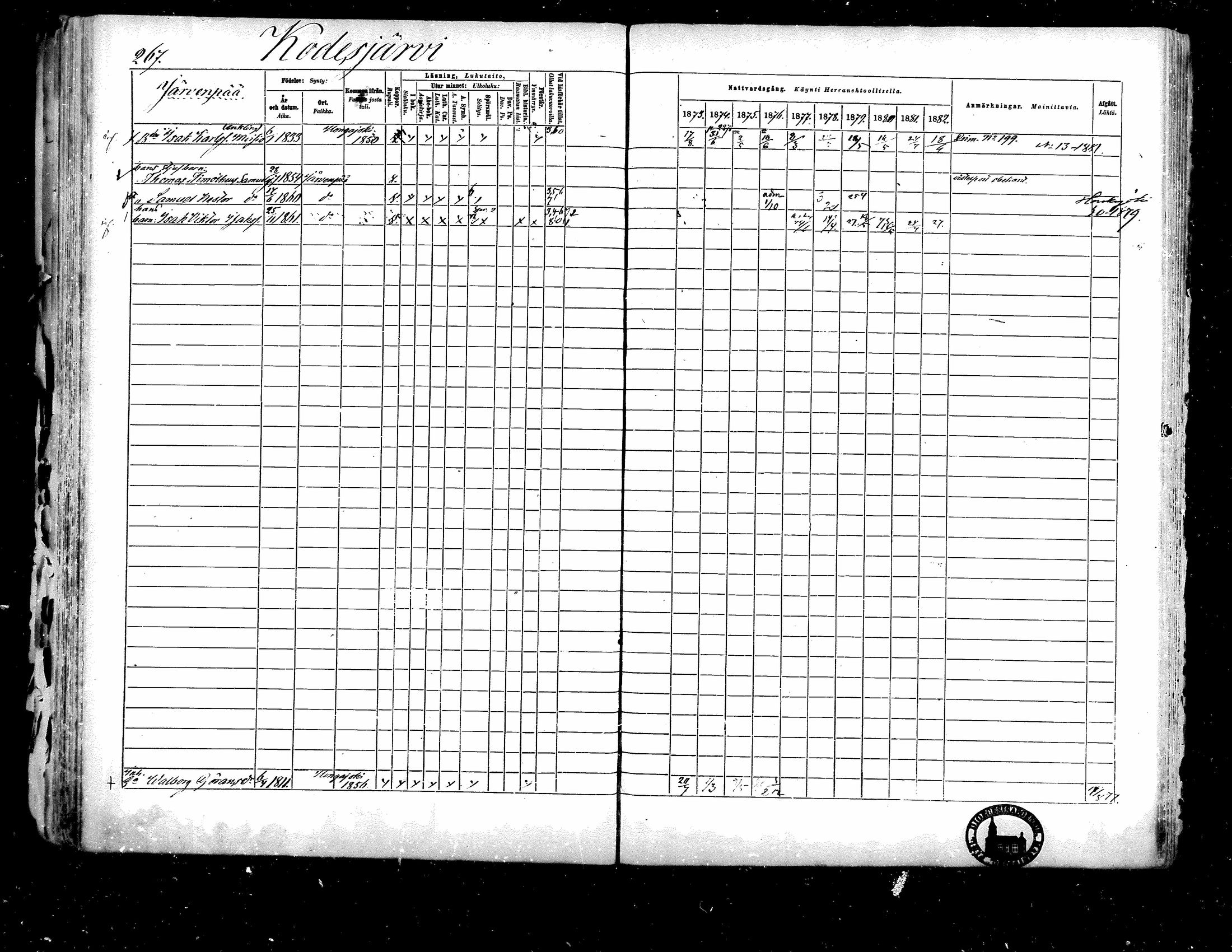 [ ../kirjat/Kirkonkirjat/isojoki/rippikirja_1873-1882_mko162-182/kuvat/244.jpg ]