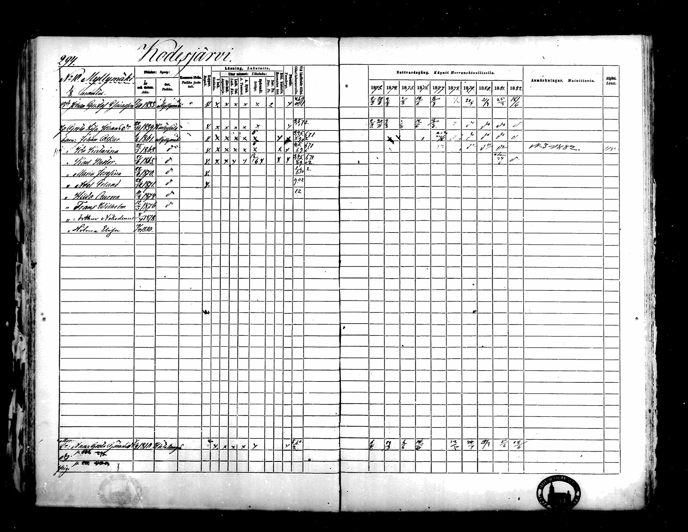 [ ../kirjat/Kirkonkirjat/isojoki/rippikirja_1873-1882_mko162-182/kuvat/270.jpg ]