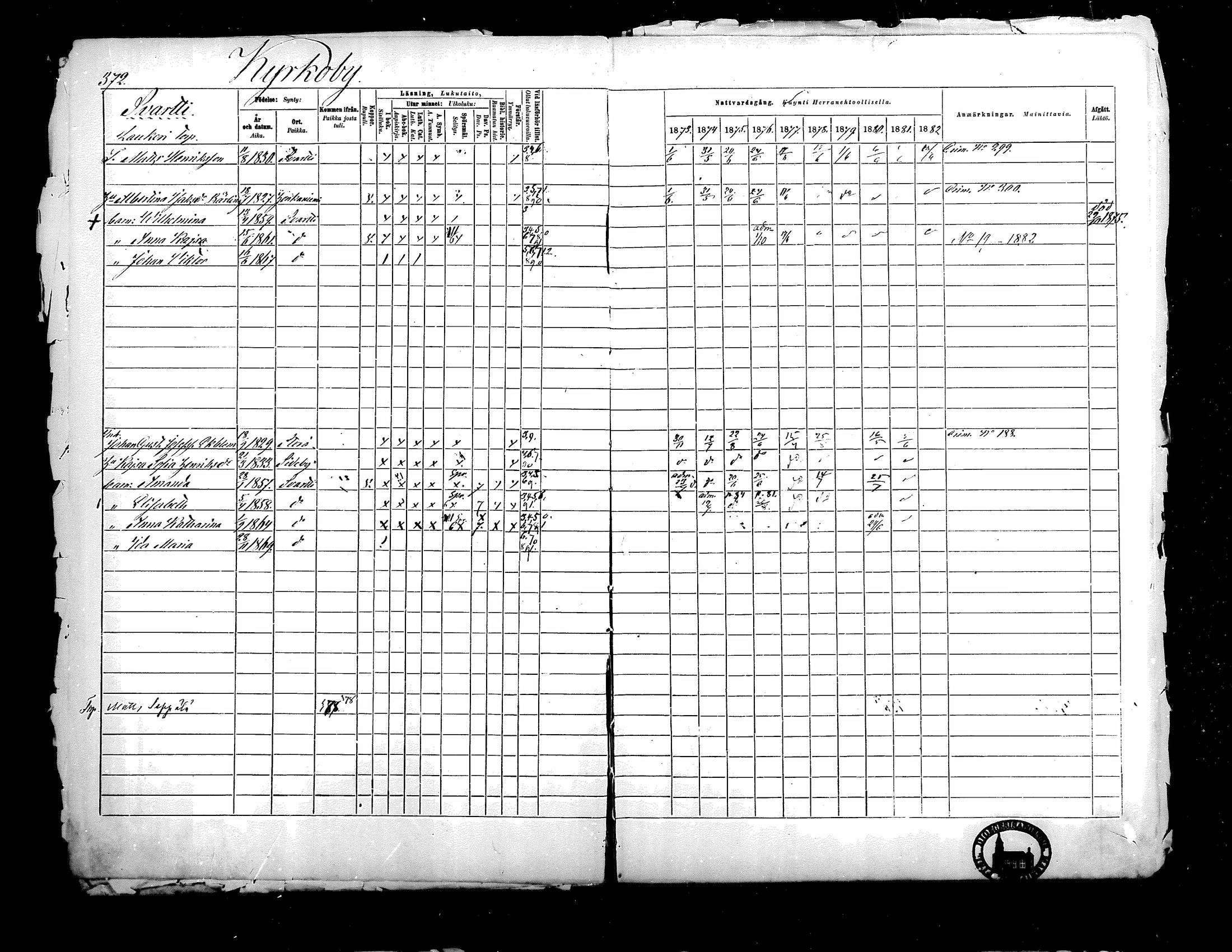 [ ../kirjat/Kirkonkirjat/isojoki/rippikirja_1873-1882_mko162-182/kuvat/337.jpg ]