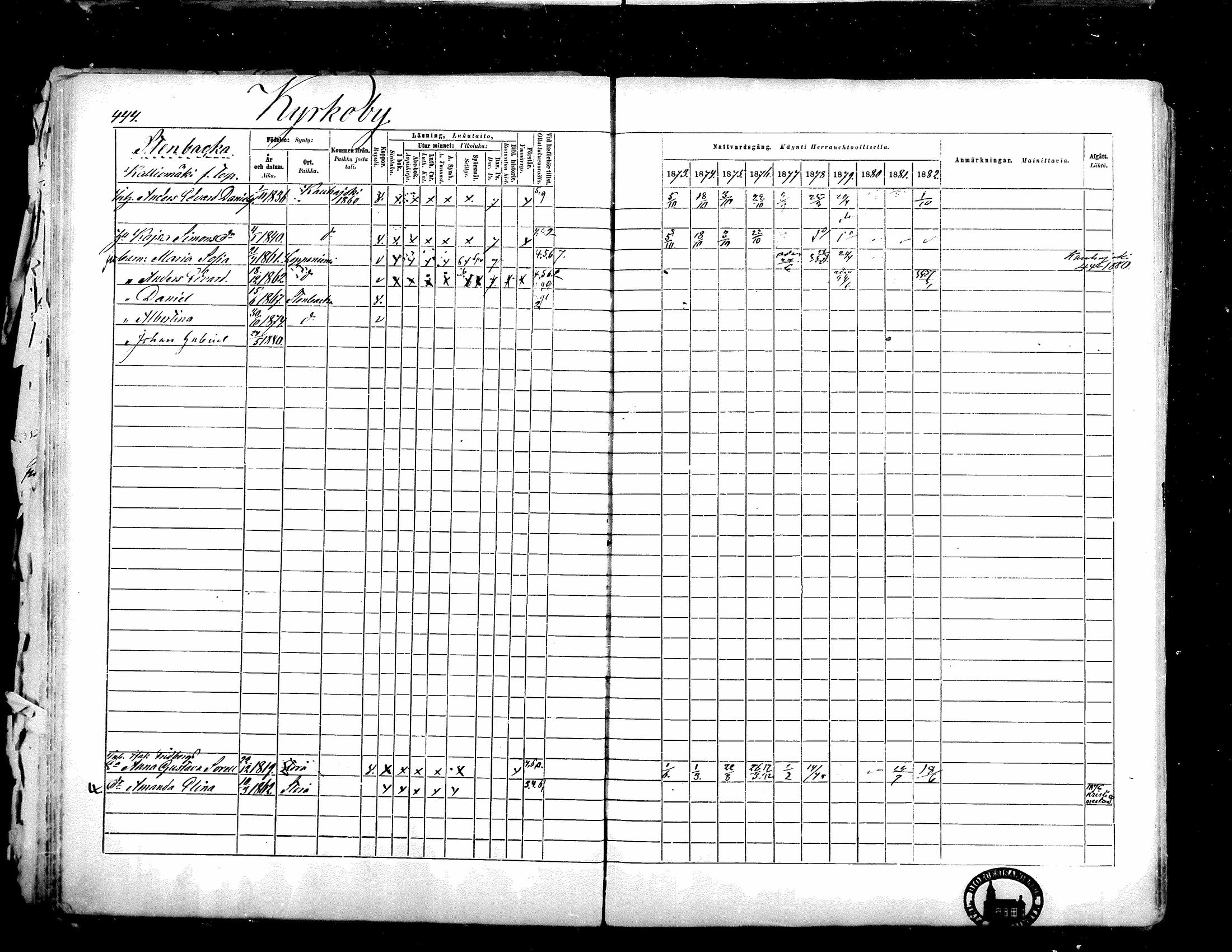 [ ../kirjat/Kirkonkirjat/isojoki/rippikirja_1873-1882_mko162-182/kuvat/399.jpg ]