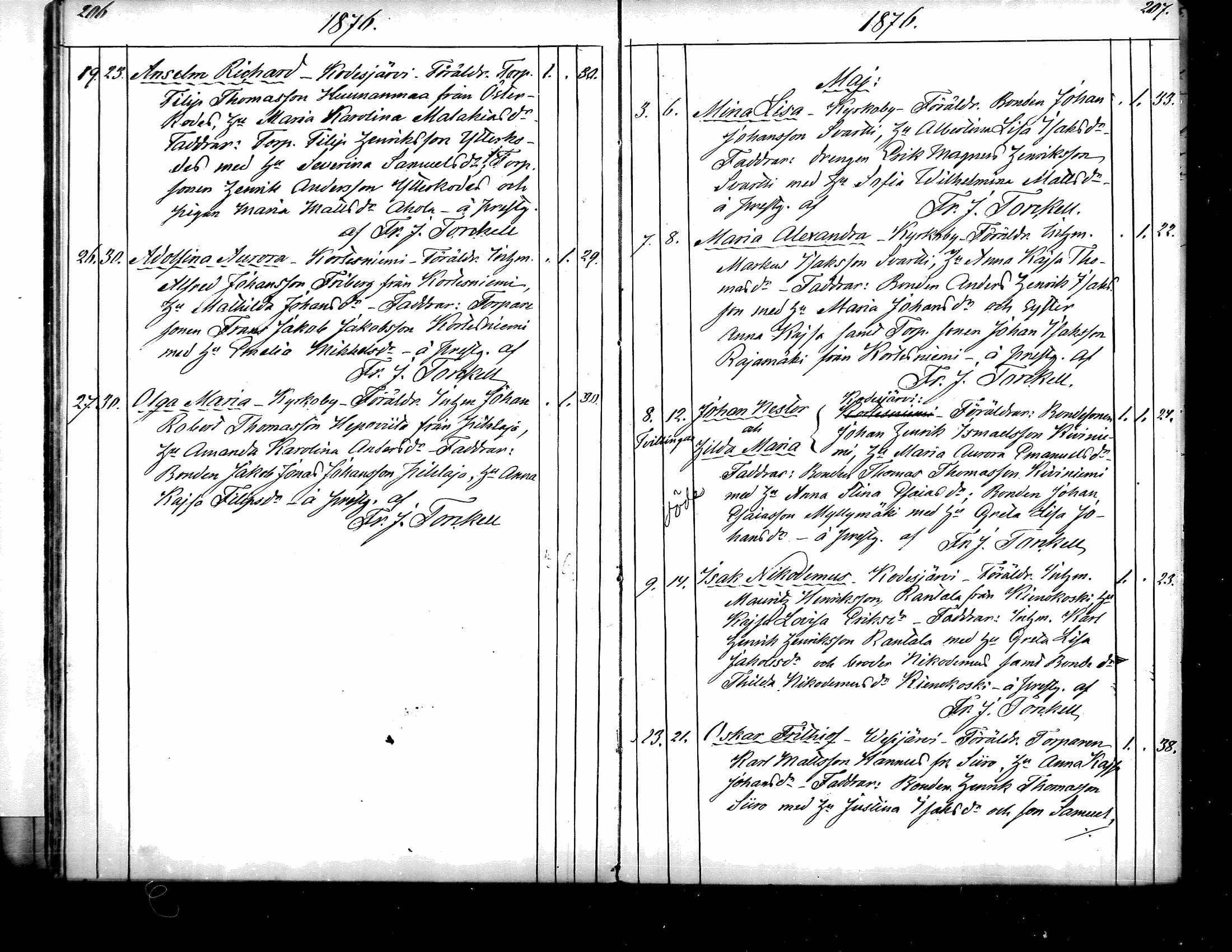 [ ../kirjat/Kirkonkirjat/isojoki/syntyneet_1871-1884_mko60-67/kuvat/105.jpg ]