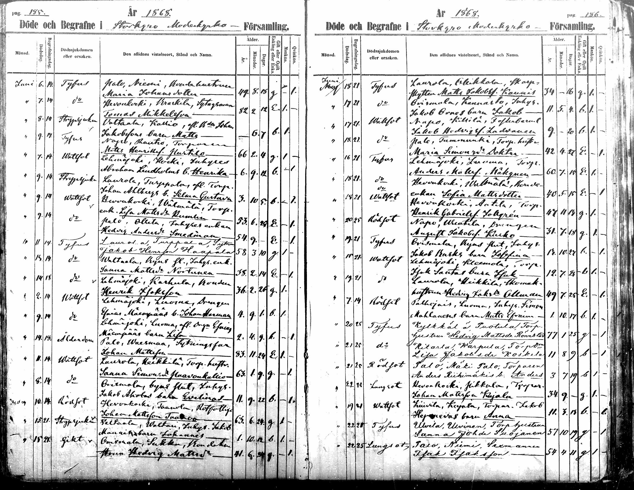 [ ../kirjat/Kirkonkirjat/isokyro/kuolleet_1855-1874_mko196-199/kuvat/100.jpg ]