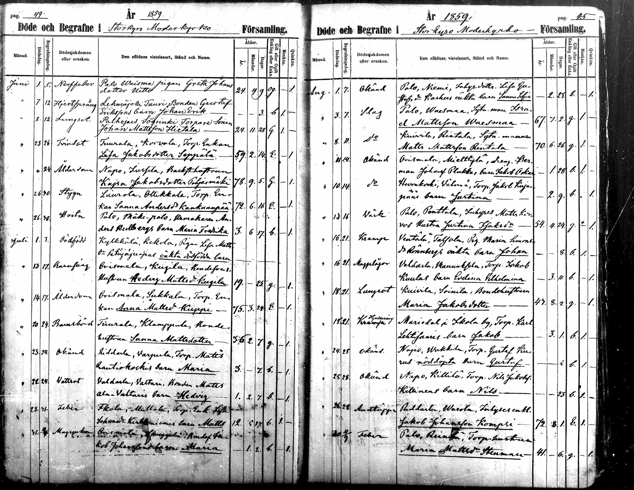 [ ../kirjat/Kirkonkirjat/isokyro/kuolleet_1855-1874_mko196-199/kuvat/29.jpg ]