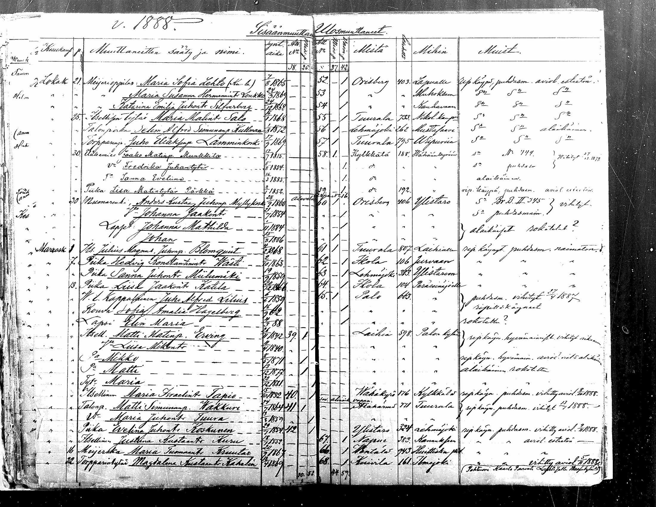 [ ../kirjat/Kirkonkirjat/isokyro/muuttaneet_1883-1891_mko4-5/kuvat/16.jpg ]