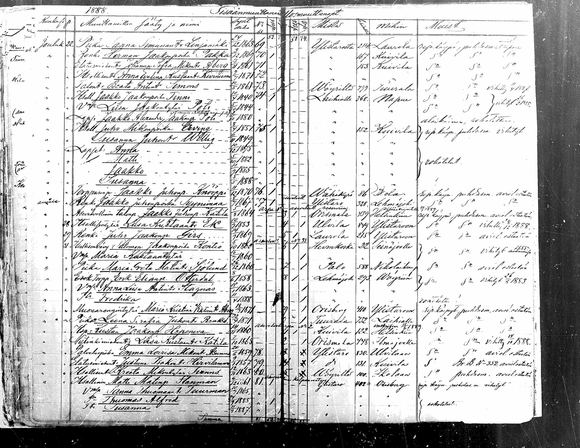 [ ../kirjat/Kirkonkirjat/isokyro/muuttaneet_1883-1891_mko4-5/kuvat/19.jpg ]