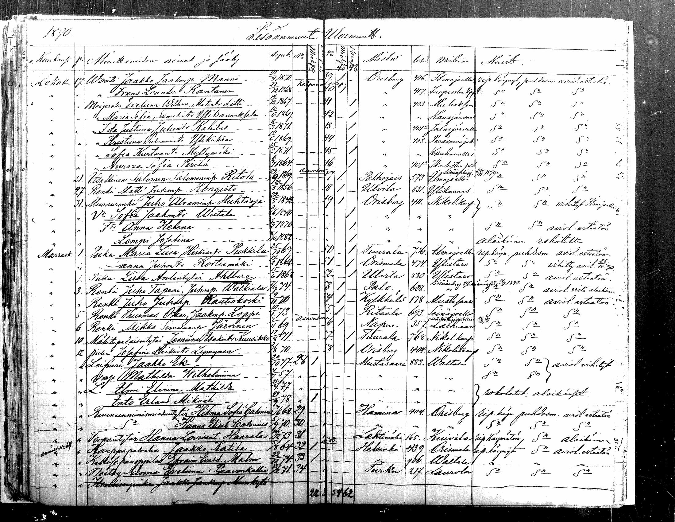 [ ../kirjat/Kirkonkirjat/isokyro/muuttaneet_1883-1891_mko4-5/kuvat/36.jpg ]