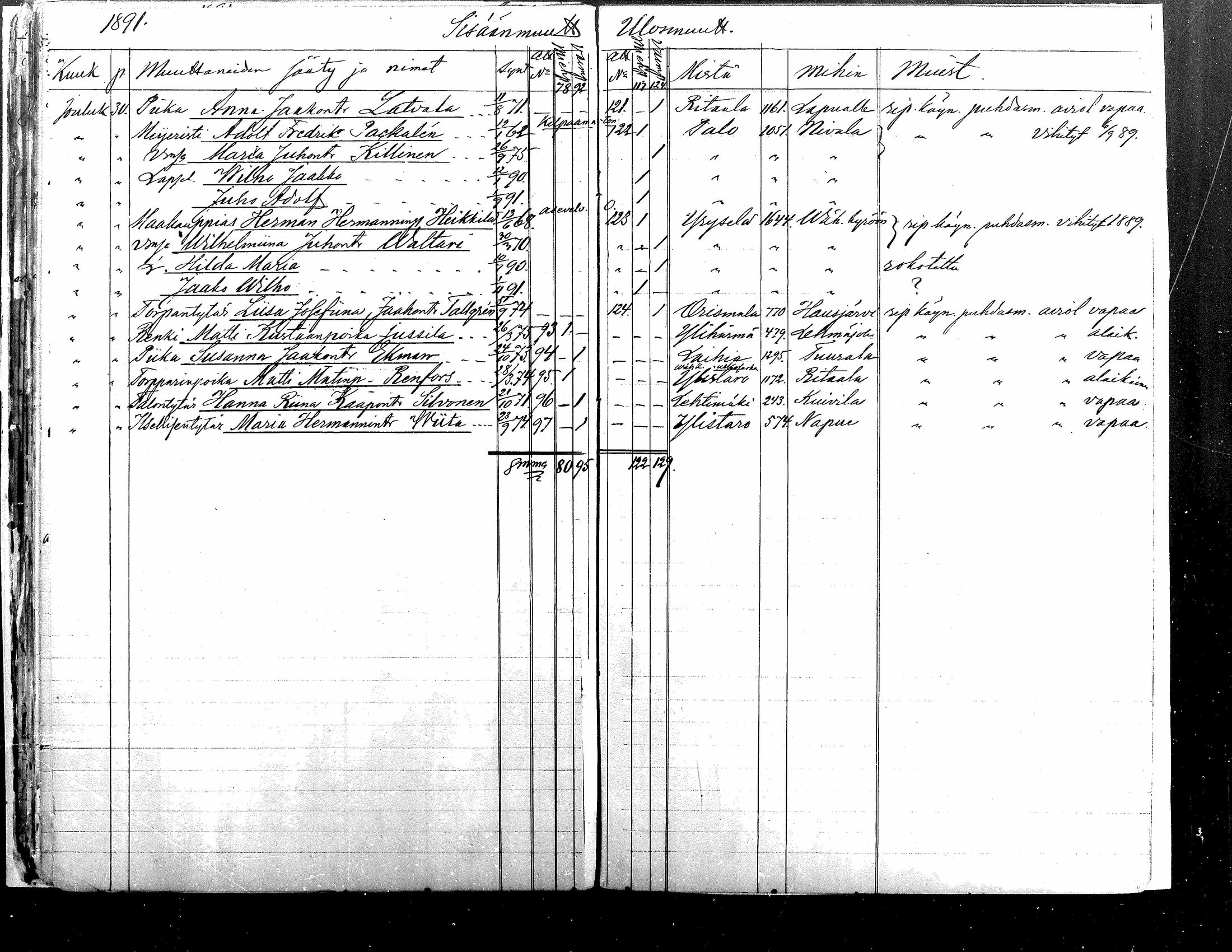 [ ../kirjat/Kirkonkirjat/isokyro/muuttaneet_1883-1891_mko4-5/kuvat/53.jpg ]