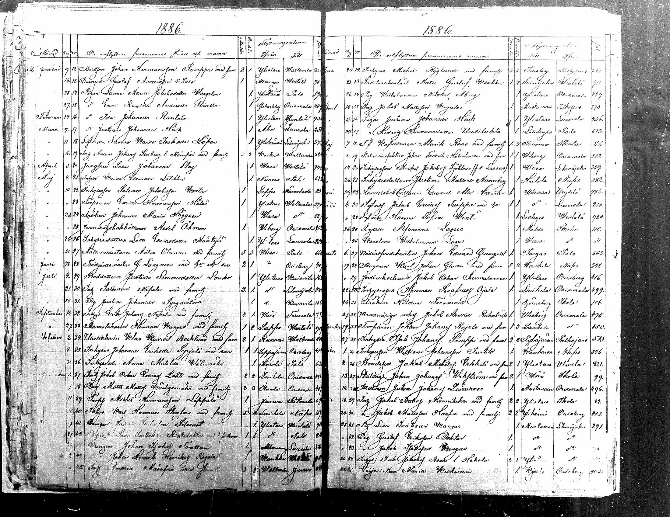 [ ../kirjat/Kirkonkirjat/isokyro/muuttaneet_1883-1891_mko4-5/kuvat/9.jpg ]