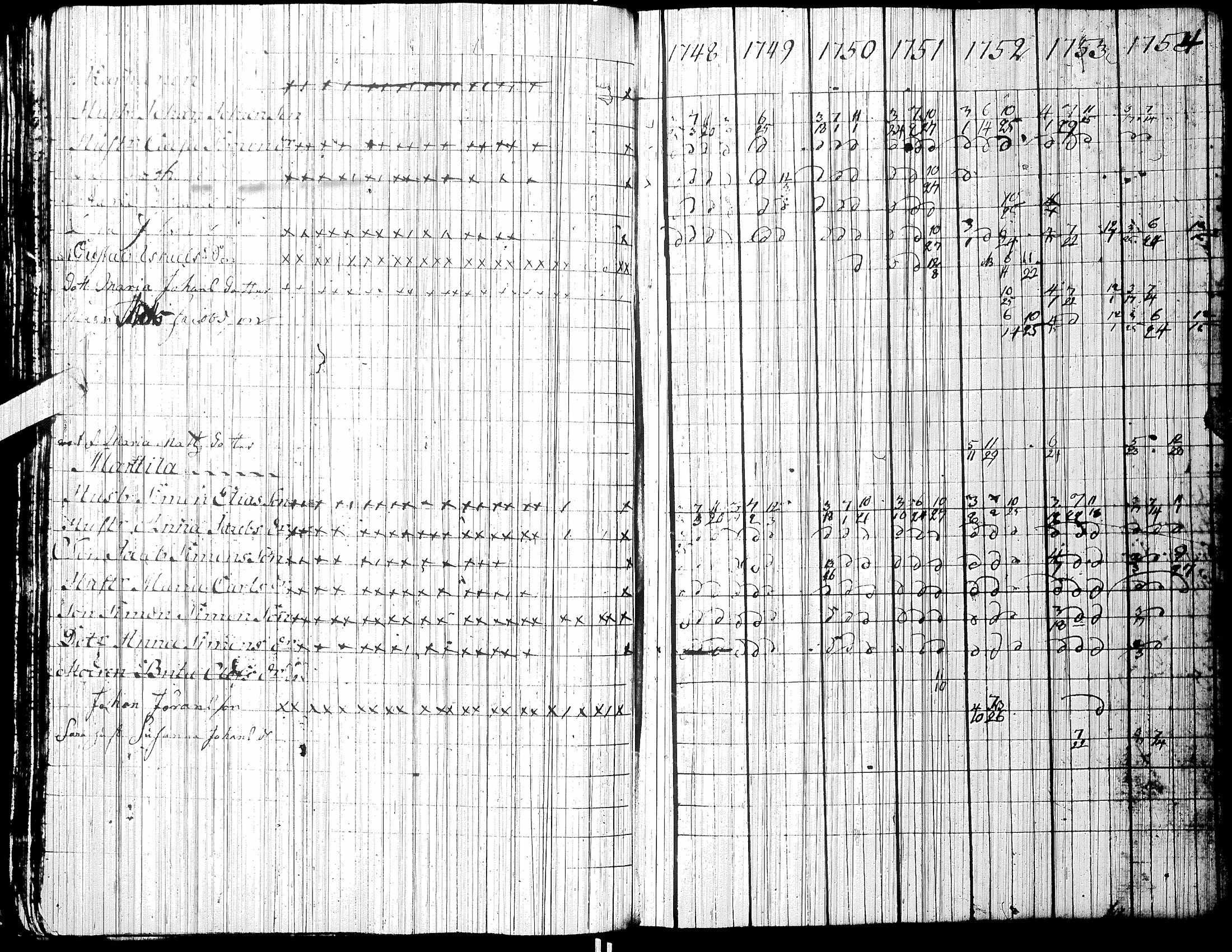 [ ../kirjat/Kirkonkirjat/isokyro/rippikirja_1736-1754_uk8/kuvat/179.jpg ]