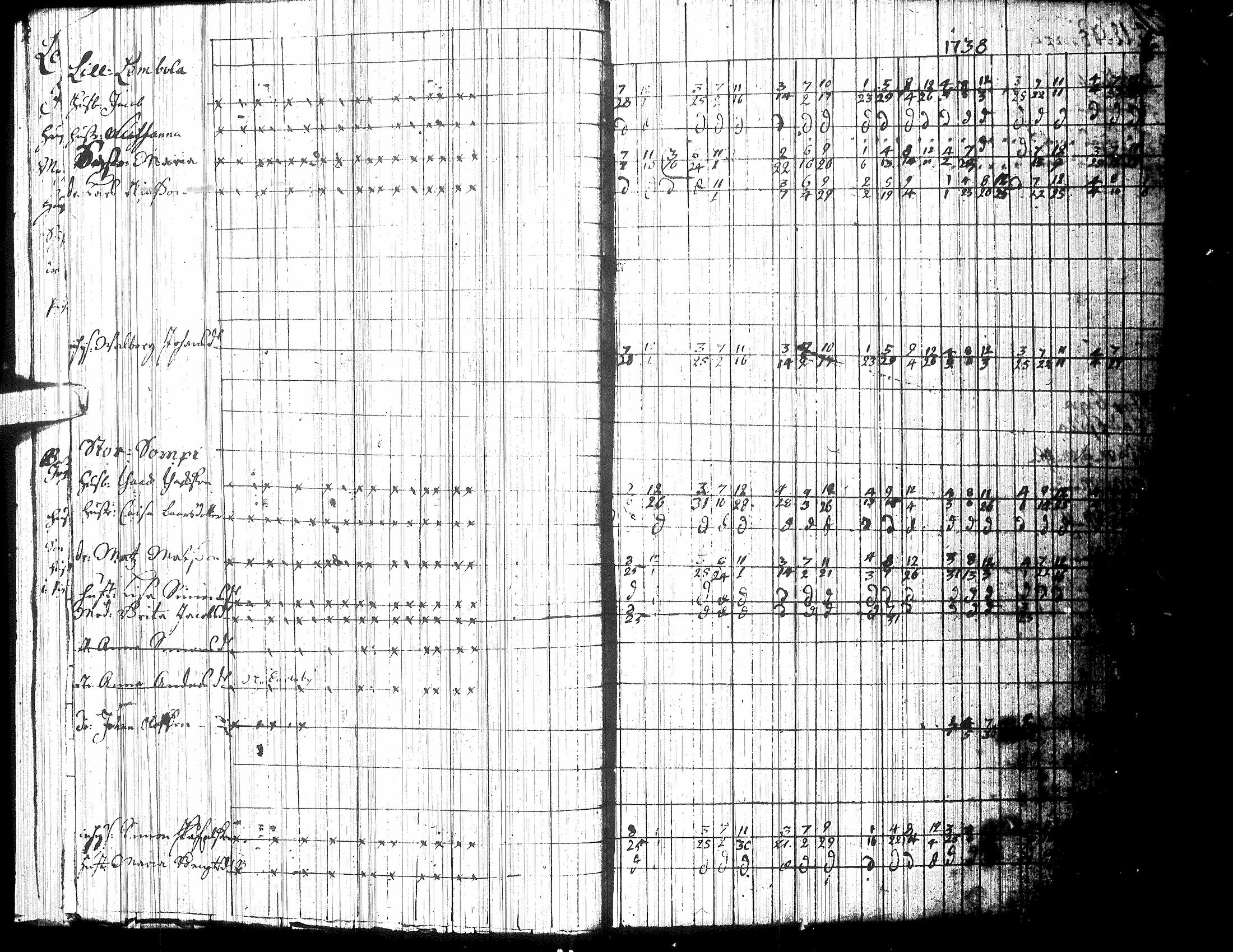 [ ../kirjat/Kirkonkirjat/isokyro/rippikirja_1736-1754_uk8/kuvat/6.jpg ]