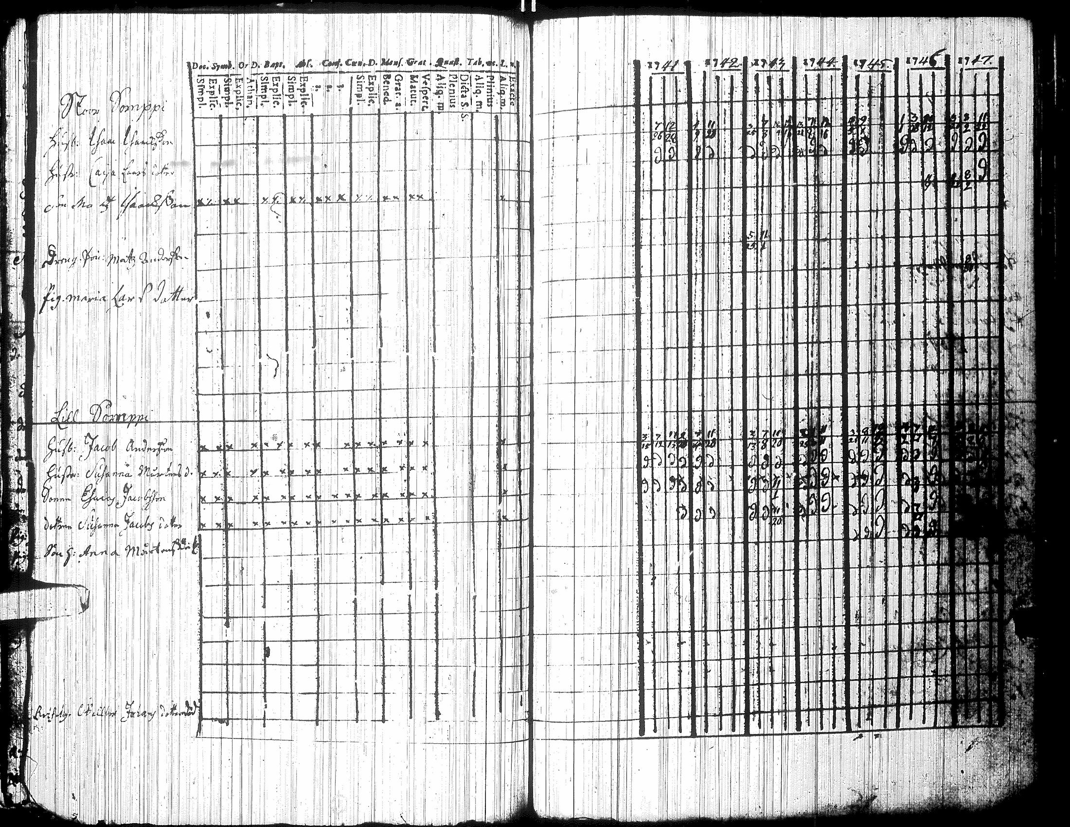 [ ../kirjat/Kirkonkirjat/isokyro/rippikirja_1736-1754_uk8/kuvat/93.jpg ]