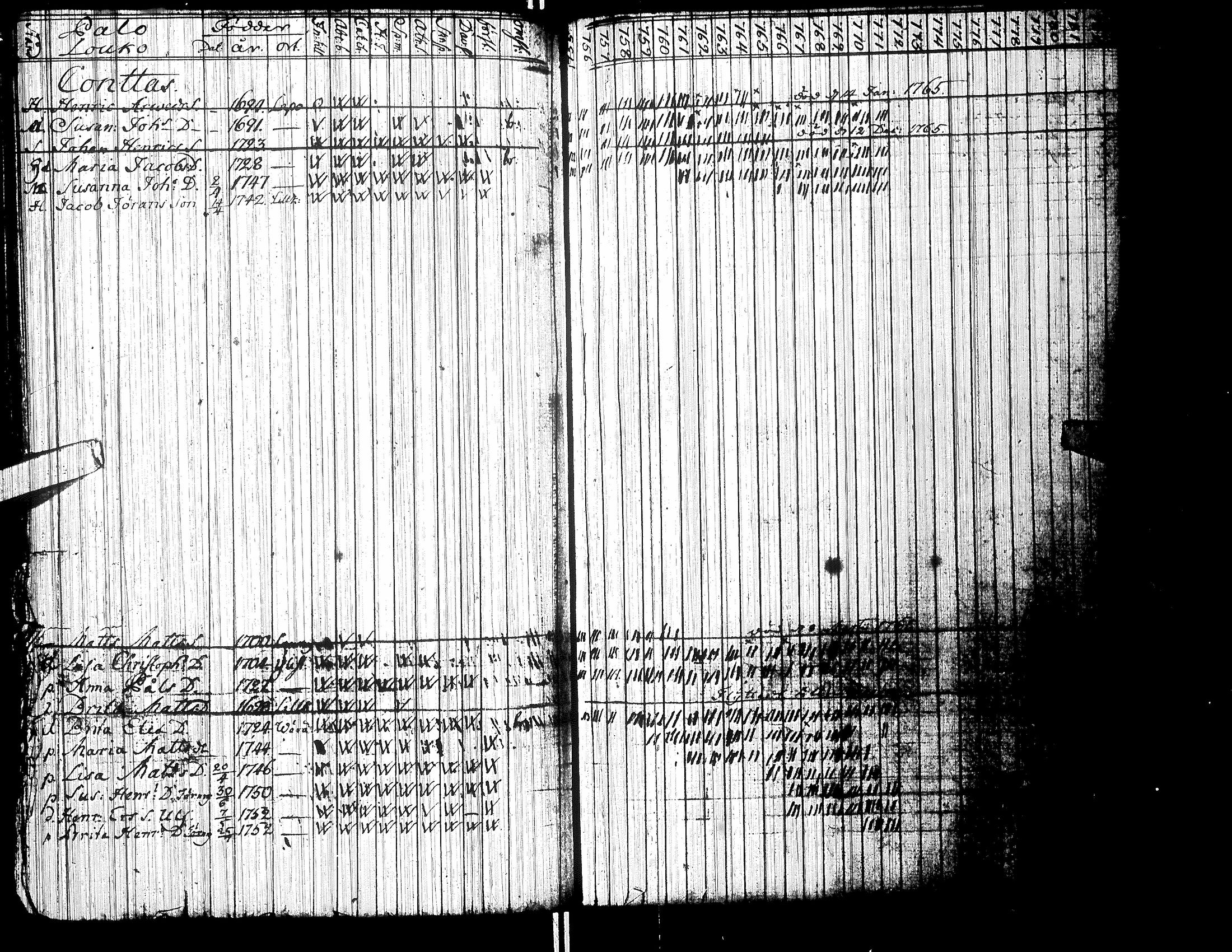 [ ../kirjat/Kirkonkirjat/isokyro/rippikirja_1755-1771_uk8-9/kuvat/123.jpg ]