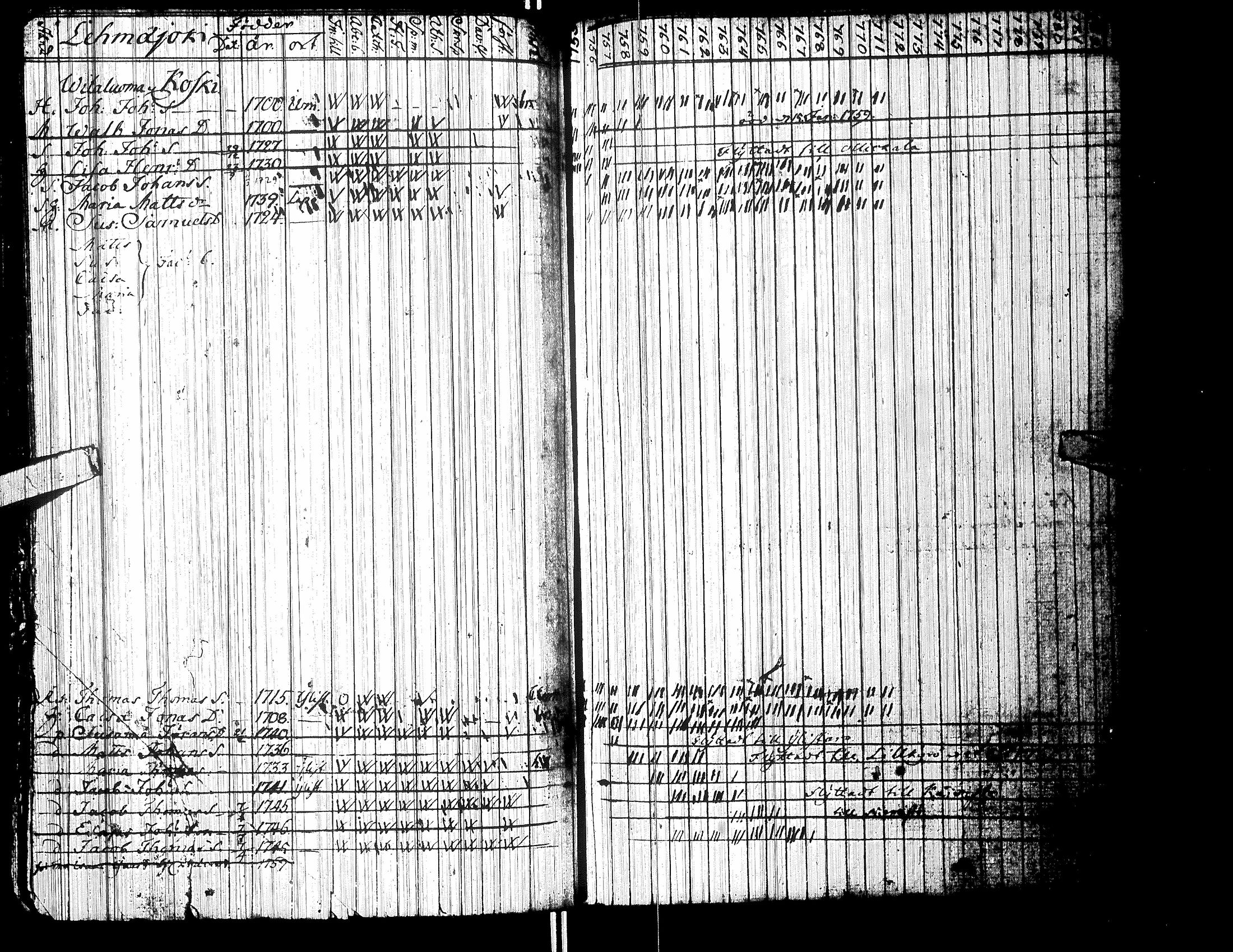 [ ../kirjat/Kirkonkirjat/isokyro/rippikirja_1755-1771_uk8-9/kuvat/132.jpg ]