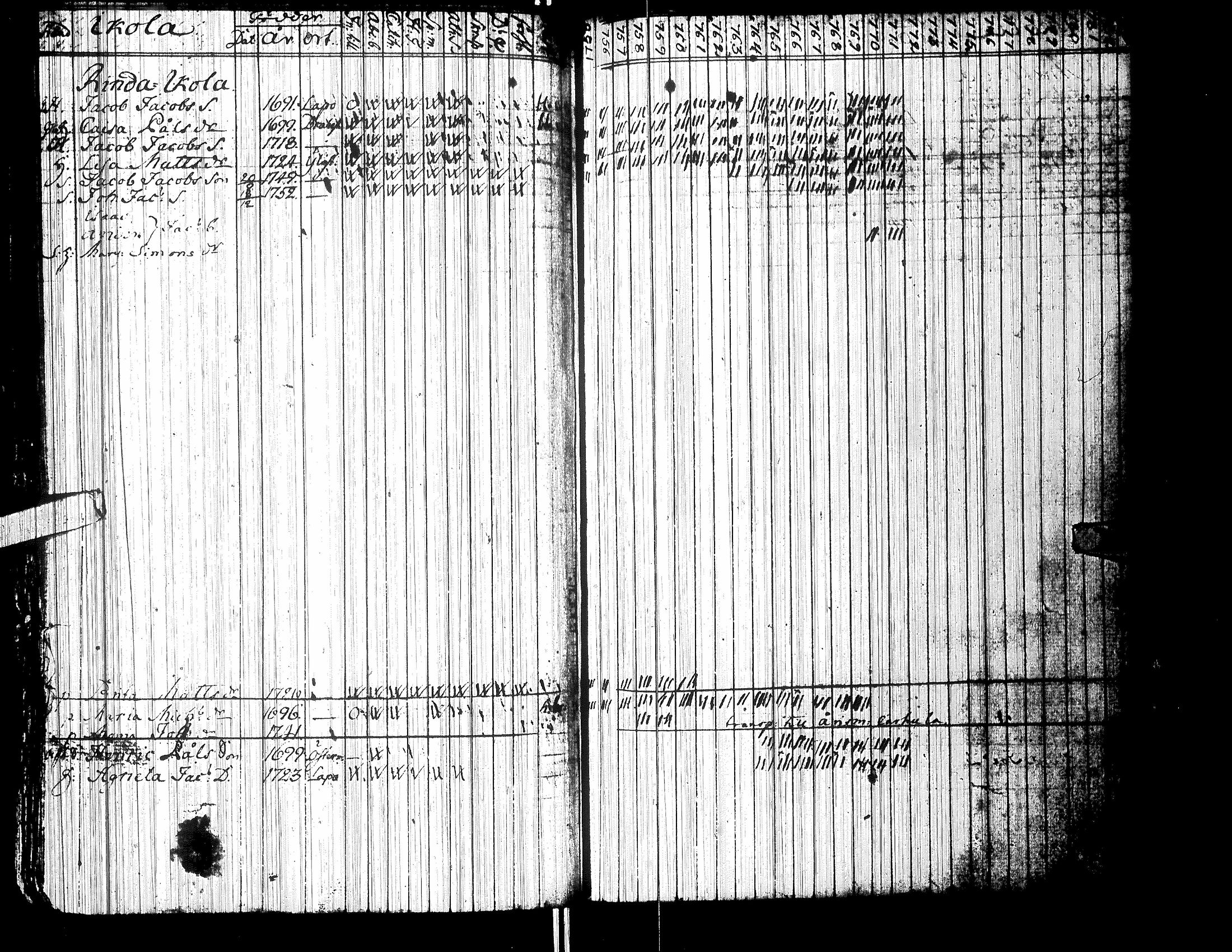 [ ../kirjat/Kirkonkirjat/isokyro/rippikirja_1755-1771_uk8-9/kuvat/137.jpg ]