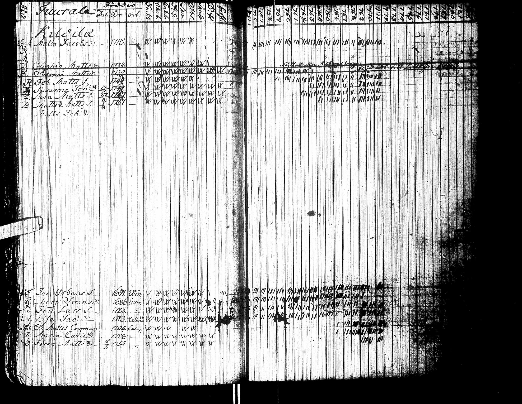 [ ../kirjat/Kirkonkirjat/isokyro/rippikirja_1755-1771_uk8-9/kuvat/139.jpg ]