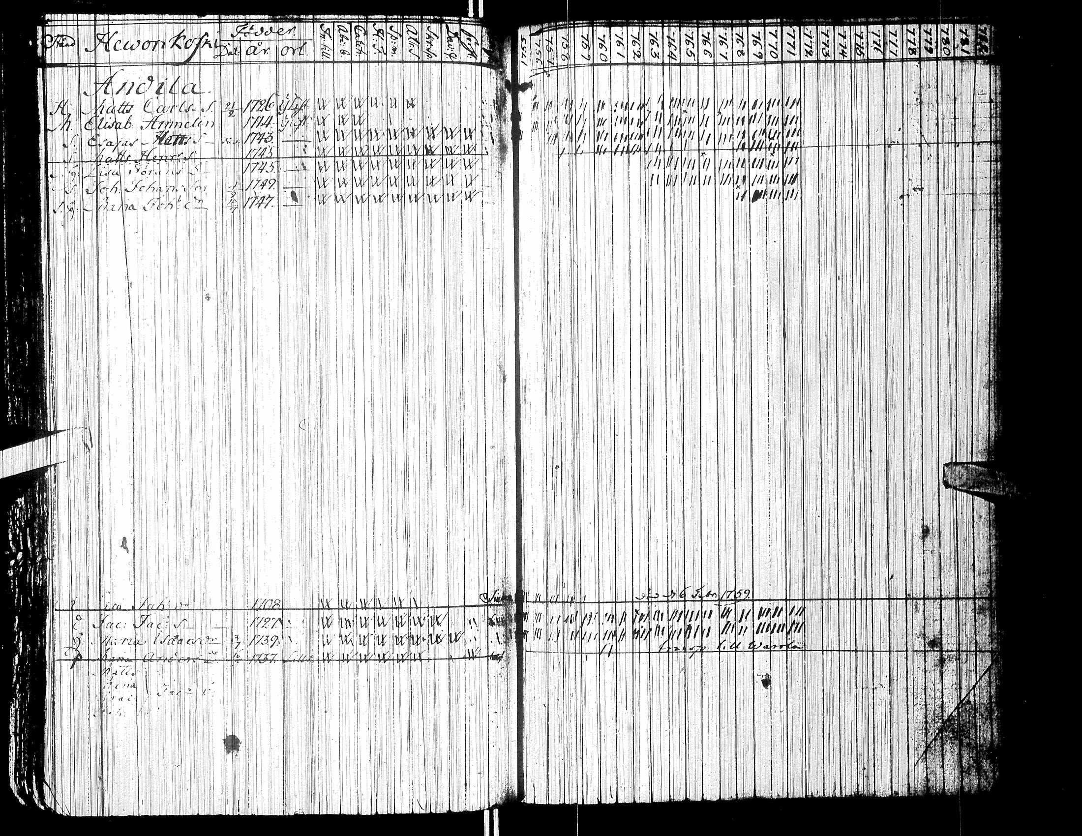 [ ../kirjat/Kirkonkirjat/isokyro/rippikirja_1755-1771_uk8-9/kuvat/156.jpg ]