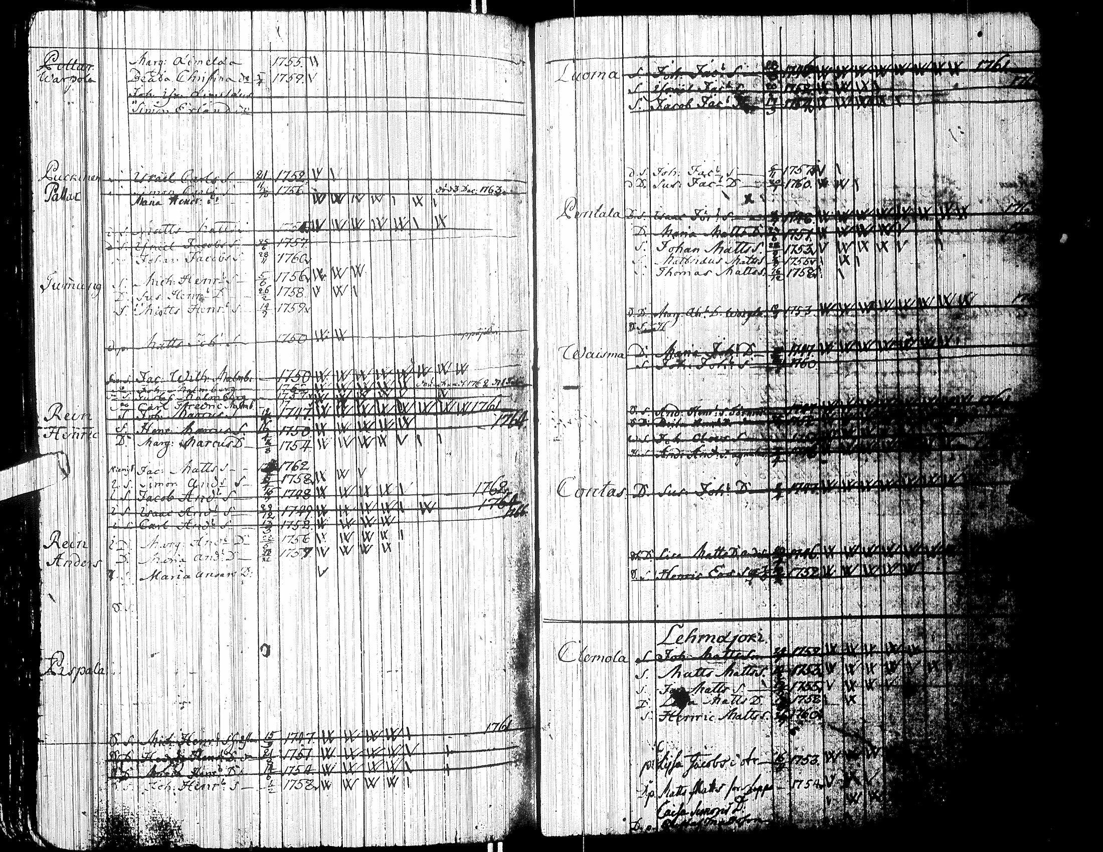 [ ../kirjat/Kirkonkirjat/isokyro/rippikirja_1755-1771_uk8-9/kuvat/195.jpg ]