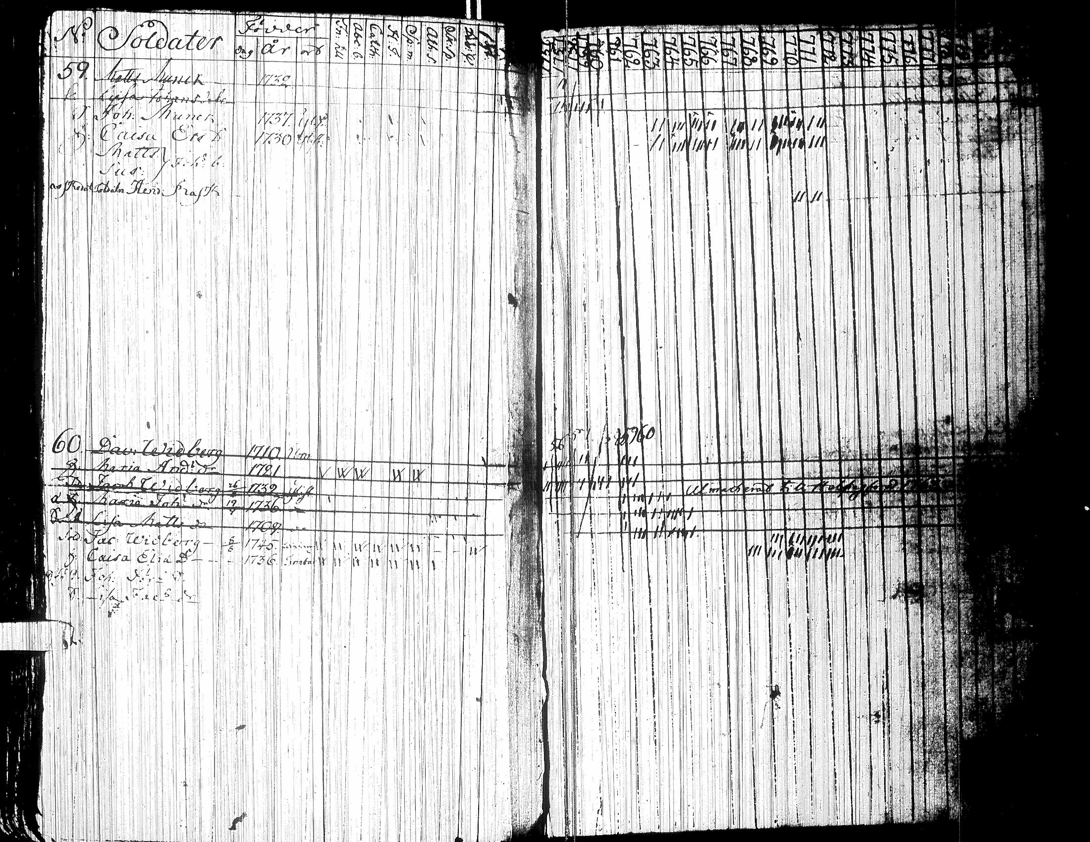 [ ../kirjat/Kirkonkirjat/isokyro/rippikirja_1755-1771_uk8-9/kuvat/219.jpg ]