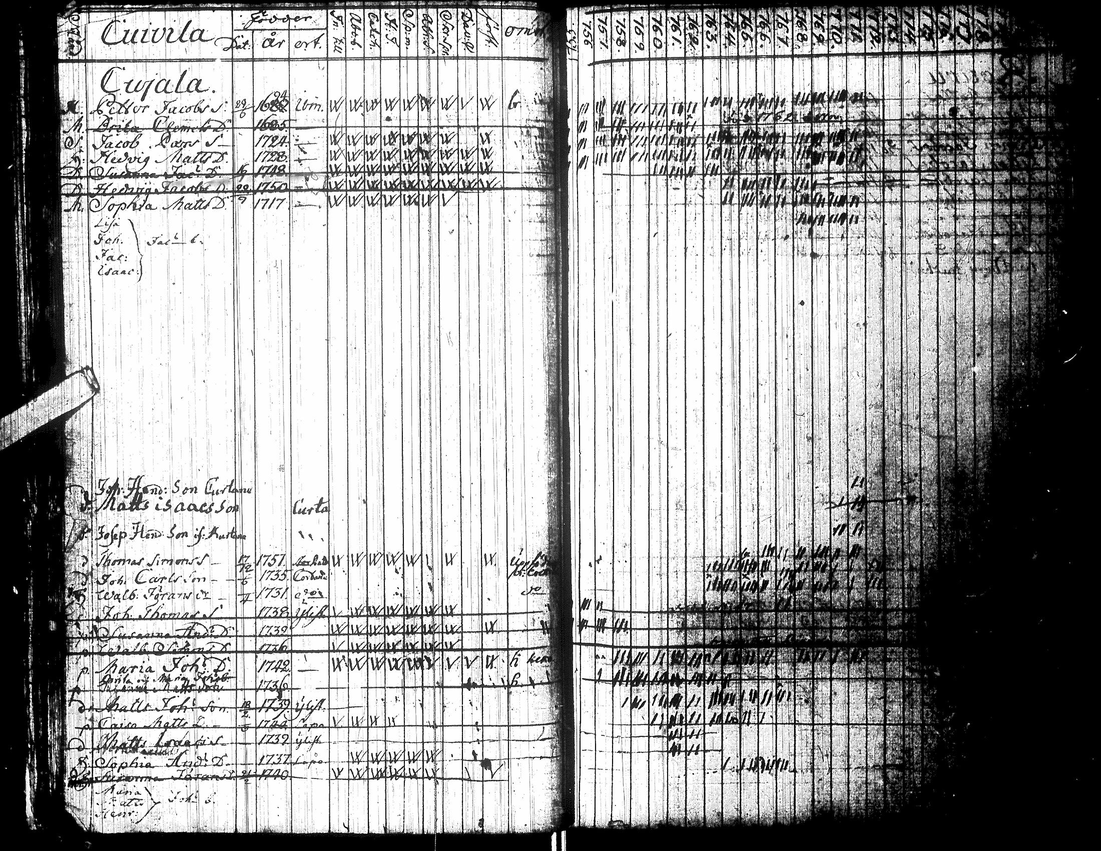 [ ../kirjat/Kirkonkirjat/isokyro/rippikirja_1755-1771_uk8-9/kuvat/37.jpg ]