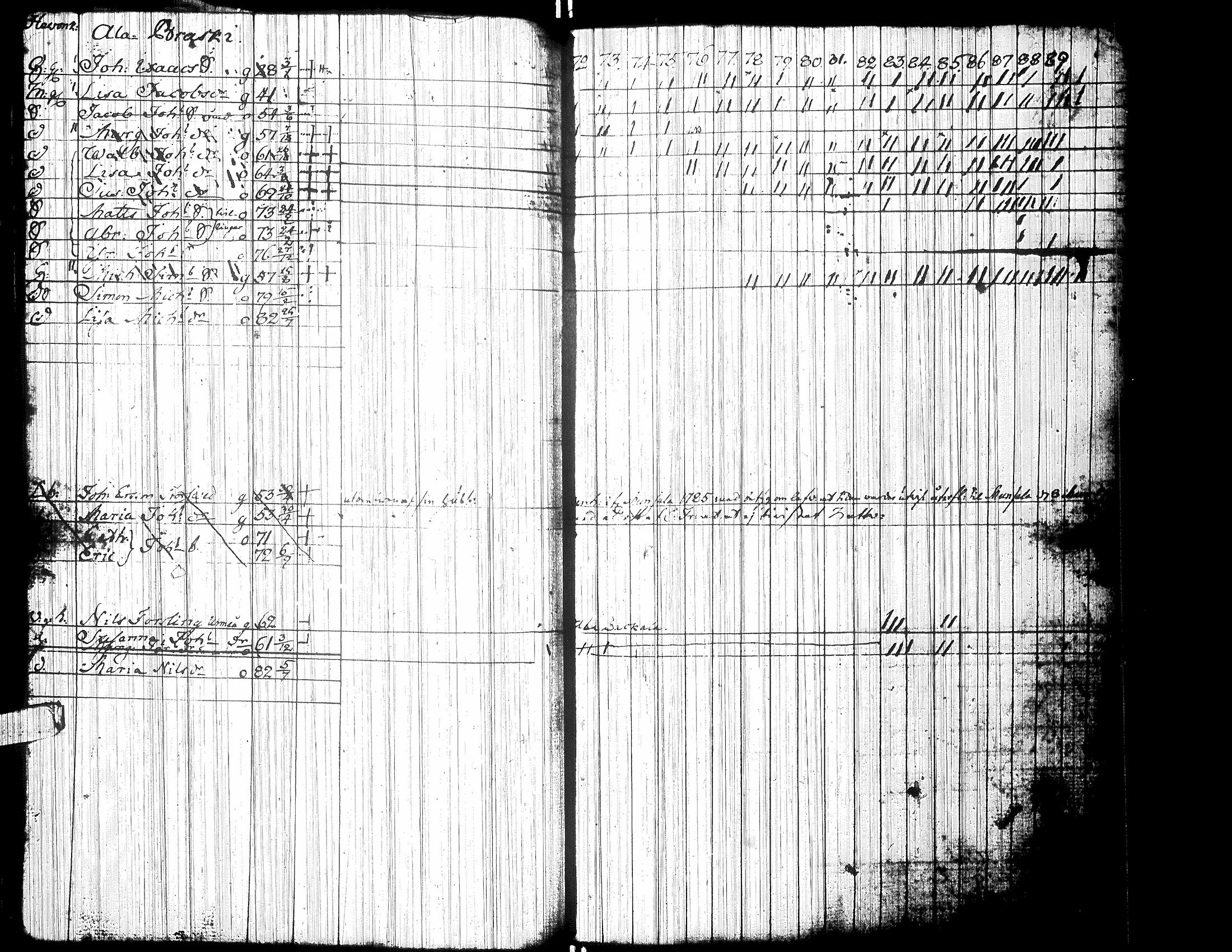 [ ../kirjat/Kirkonkirjat/isokyro/rippikirja_1772-1789_uk9/kuvat/166.jpg ]