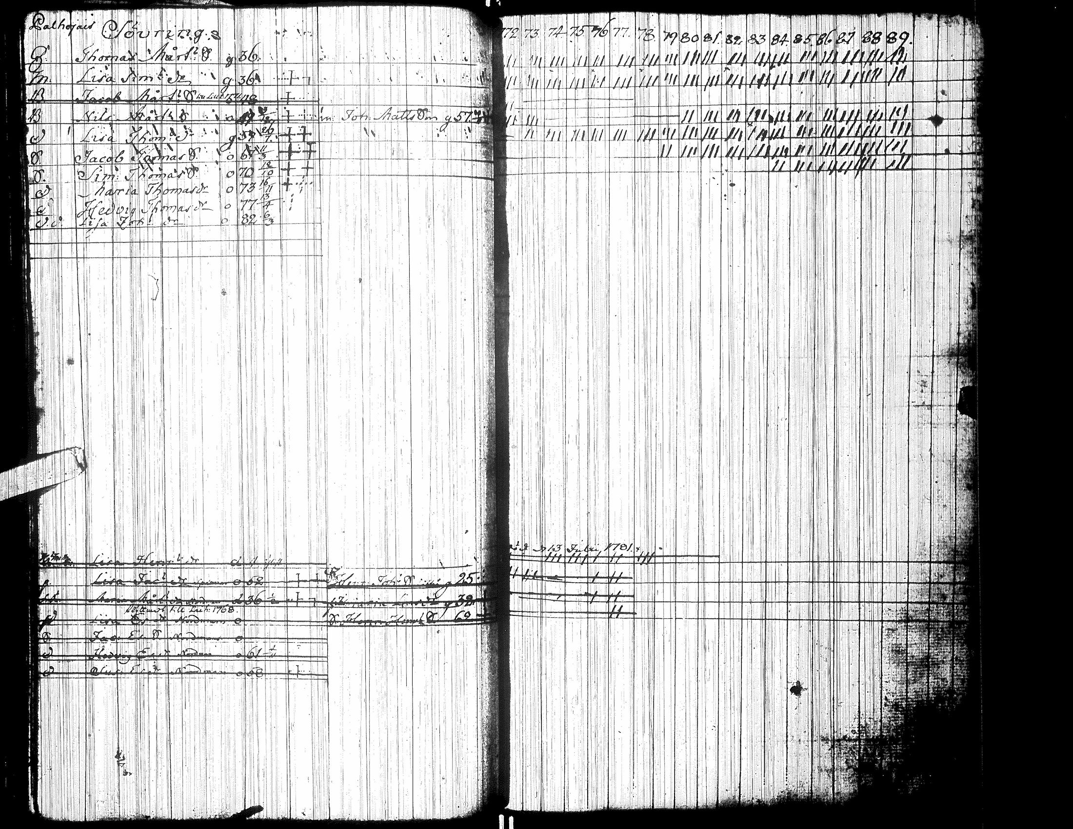 [ ../kirjat/Kirkonkirjat/isokyro/rippikirja_1772-1789_uk9/kuvat/174.jpg ]