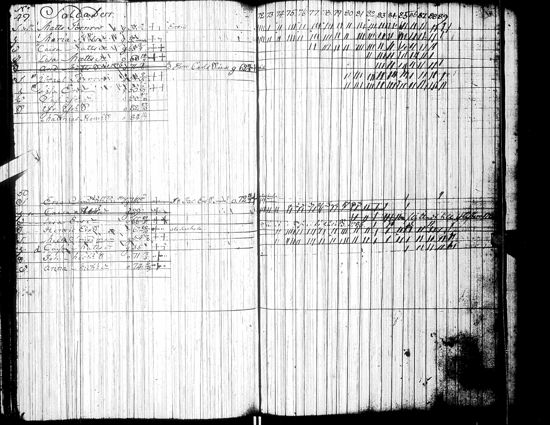 [ ../kirjat/Kirkonkirjat/isokyro/rippikirja_1772-1789_uk9/kuvat/213.jpg ]