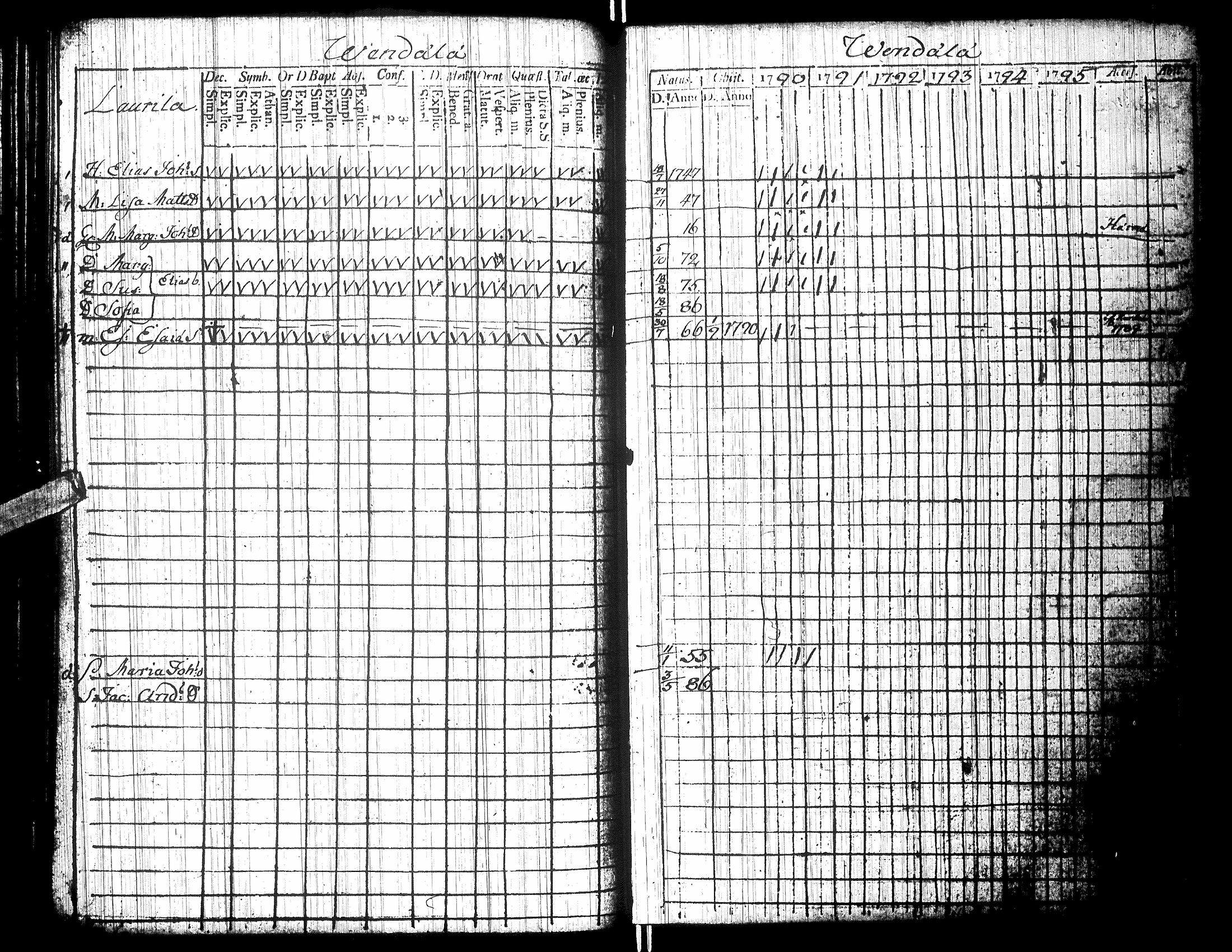 [ ../kirjat/Kirkonkirjat/isokyro/rippikirja_1790-1791_uk9/kuvat/99.jpg ]