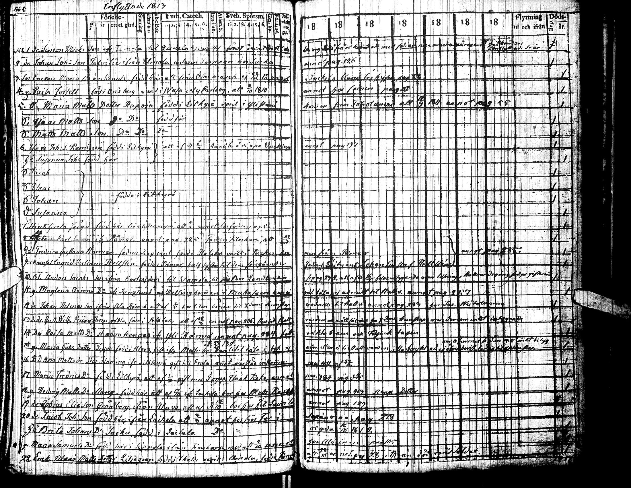 [ ../kirjat/Kirkonkirjat/isokyro/rippikirja_1802-1810_uk9-10/kuvat/455.jpg ]