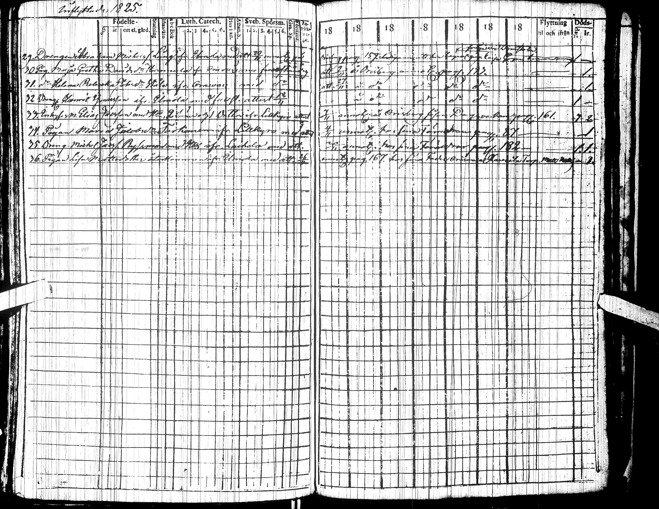[ ../kirjat/Kirkonkirjat/isokyro/rippikirja_1802-1810_uk9-10/kuvat/503.jpg ]