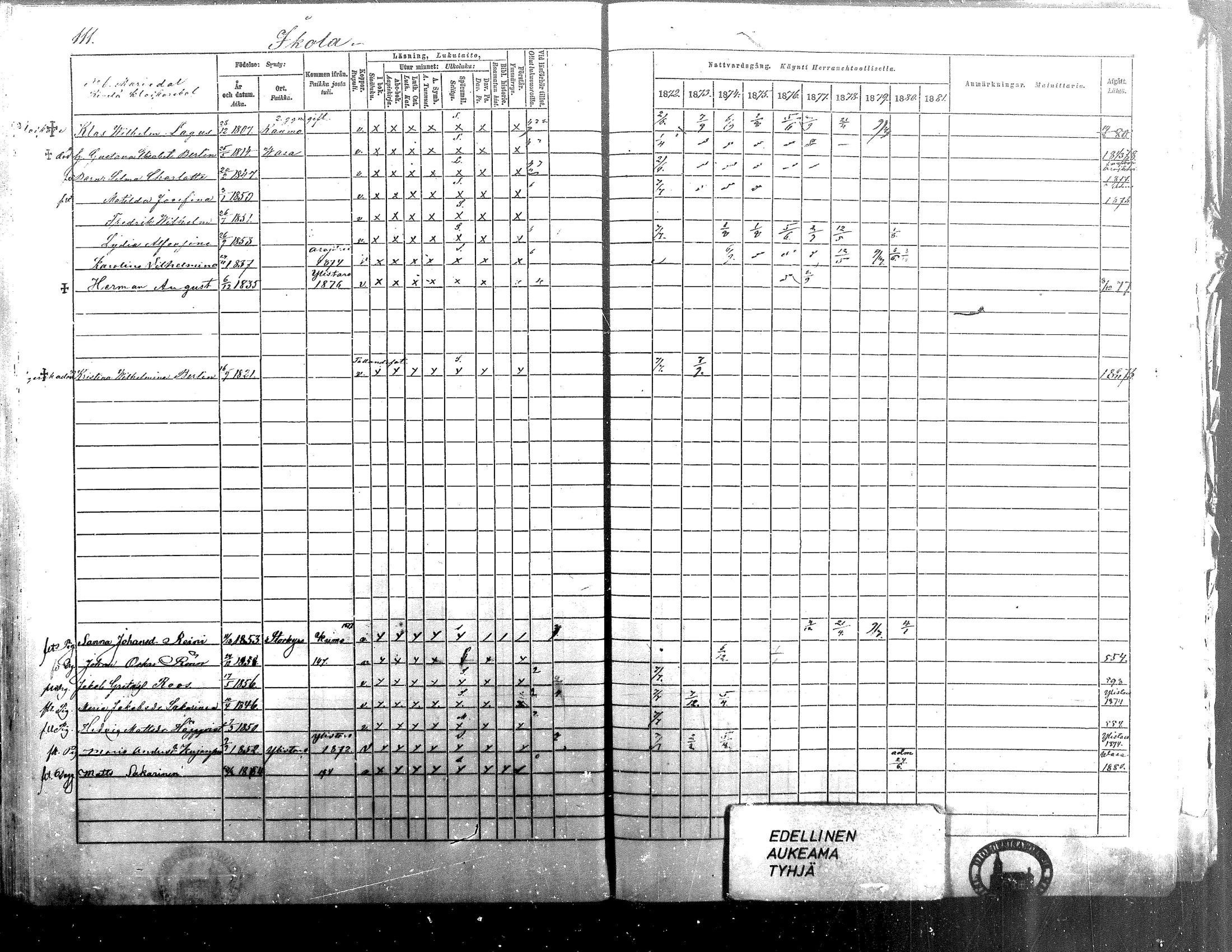 [ ../kirjat/Kirkonkirjat/isokyro/rippikirja_1872-1881_mko242-271/kuvat/114.jpg ]