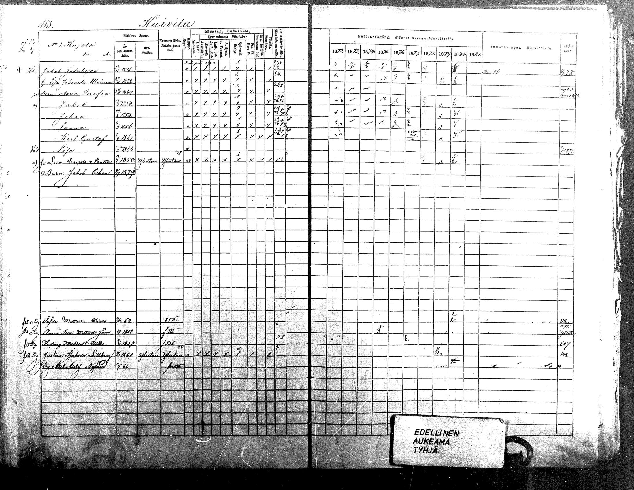 [ ../kirjat/Kirkonkirjat/isokyro/rippikirja_1872-1881_mko242-271/kuvat/117.jpg ]