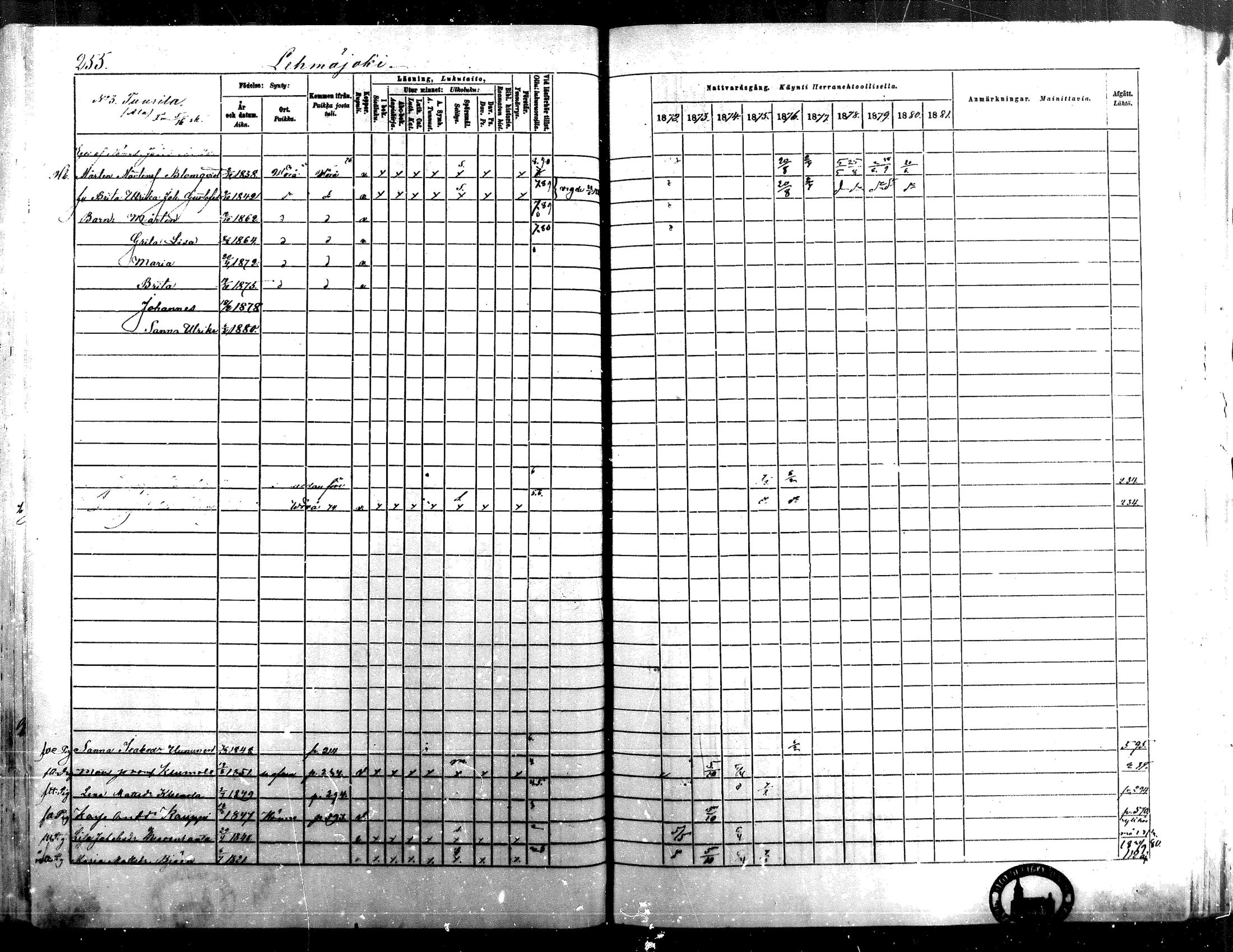 [ ../kirjat/Kirkonkirjat/isokyro/rippikirja_1872-1881_mko242-271/kuvat/255.jpg ]