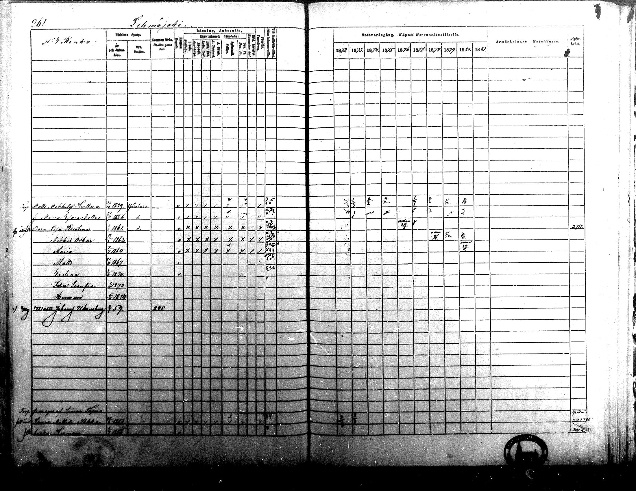 [ ../kirjat/Kirkonkirjat/isokyro/rippikirja_1872-1881_mko242-271/kuvat/261.jpg ]