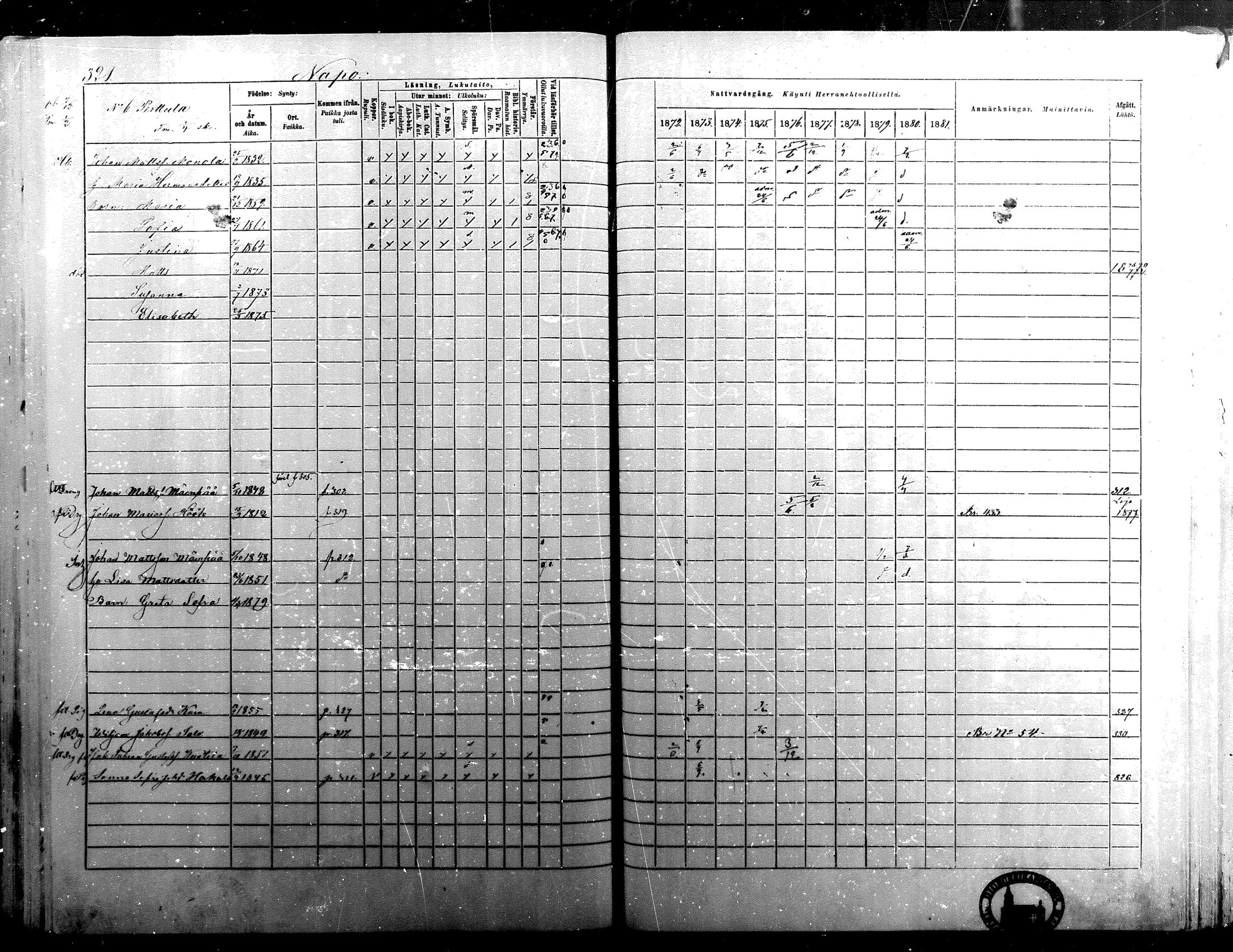 [ ../kirjat/Kirkonkirjat/isokyro/rippikirja_1872-1881_mko242-271/kuvat/319.jpg ]