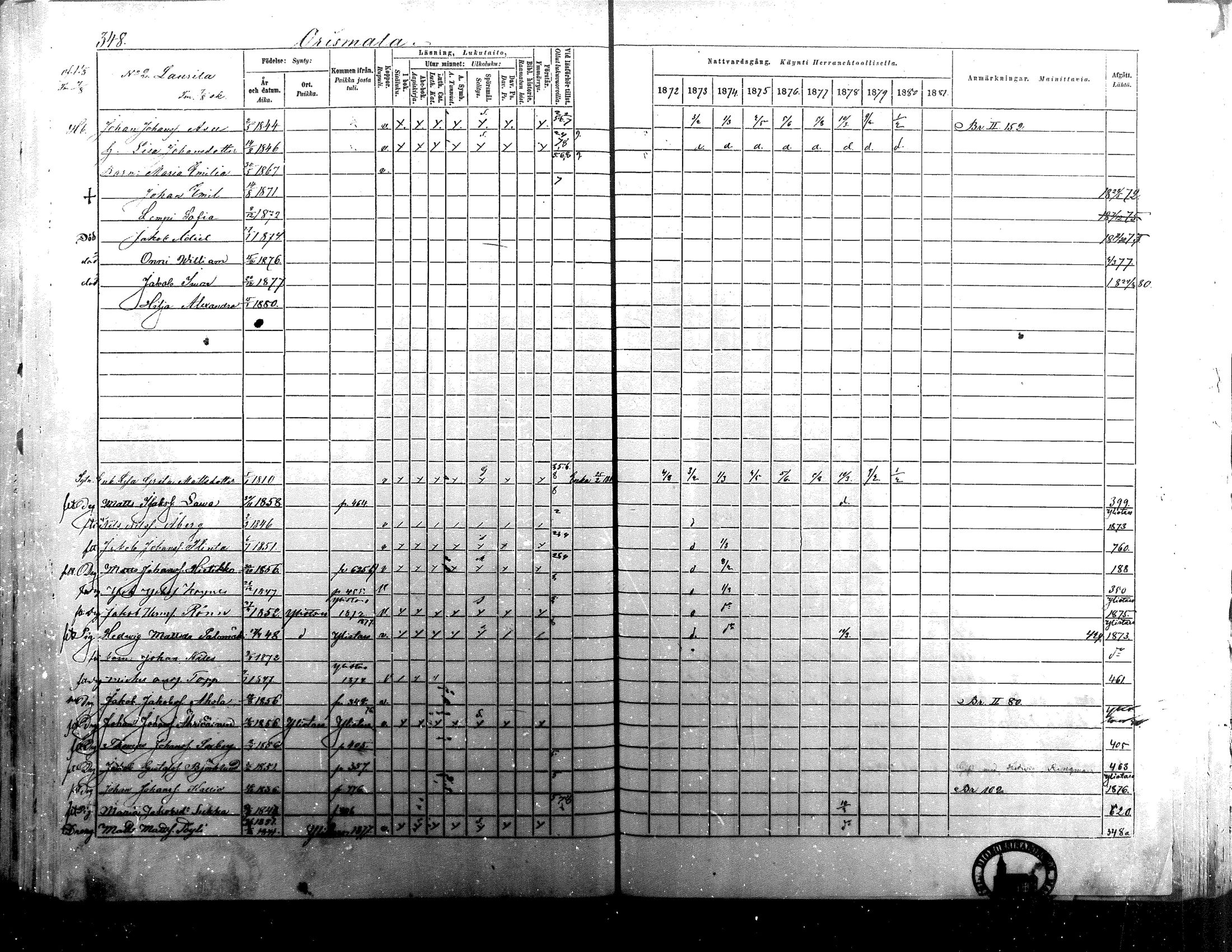 [ ../kirjat/Kirkonkirjat/isokyro/rippikirja_1872-1881_mko242-271/kuvat/346.jpg ]