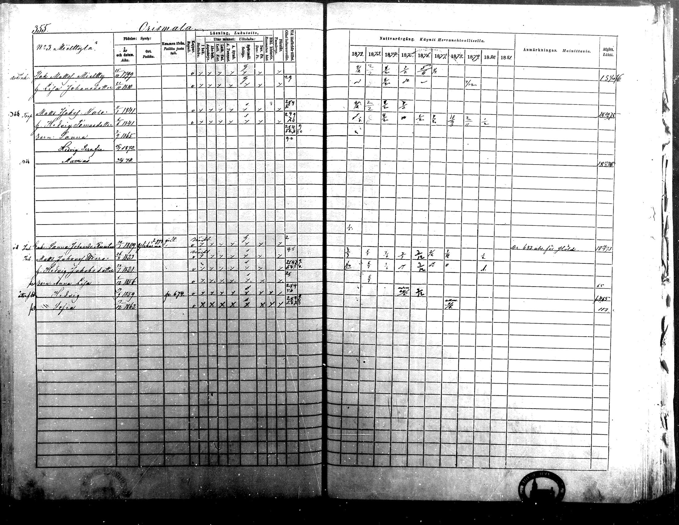 [ ../kirjat/Kirkonkirjat/isokyro/rippikirja_1872-1881_mko242-271/kuvat/354.jpg ]