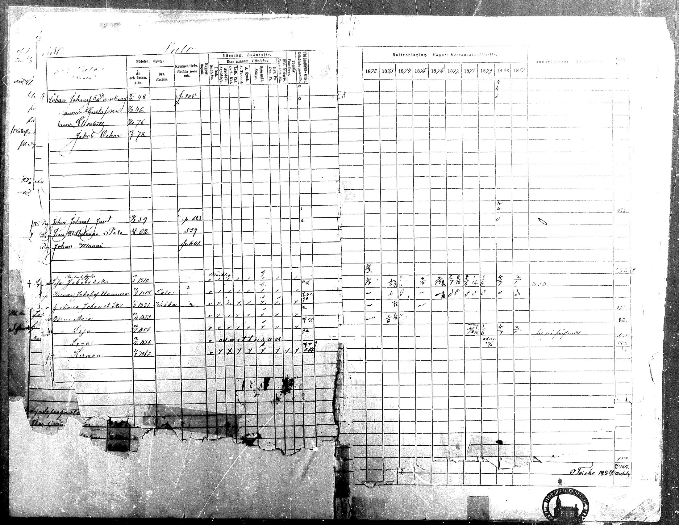 [ ../kirjat/Kirkonkirjat/isokyro/rippikirja_1872-1881_mko242-271/kuvat/511.jpg ]