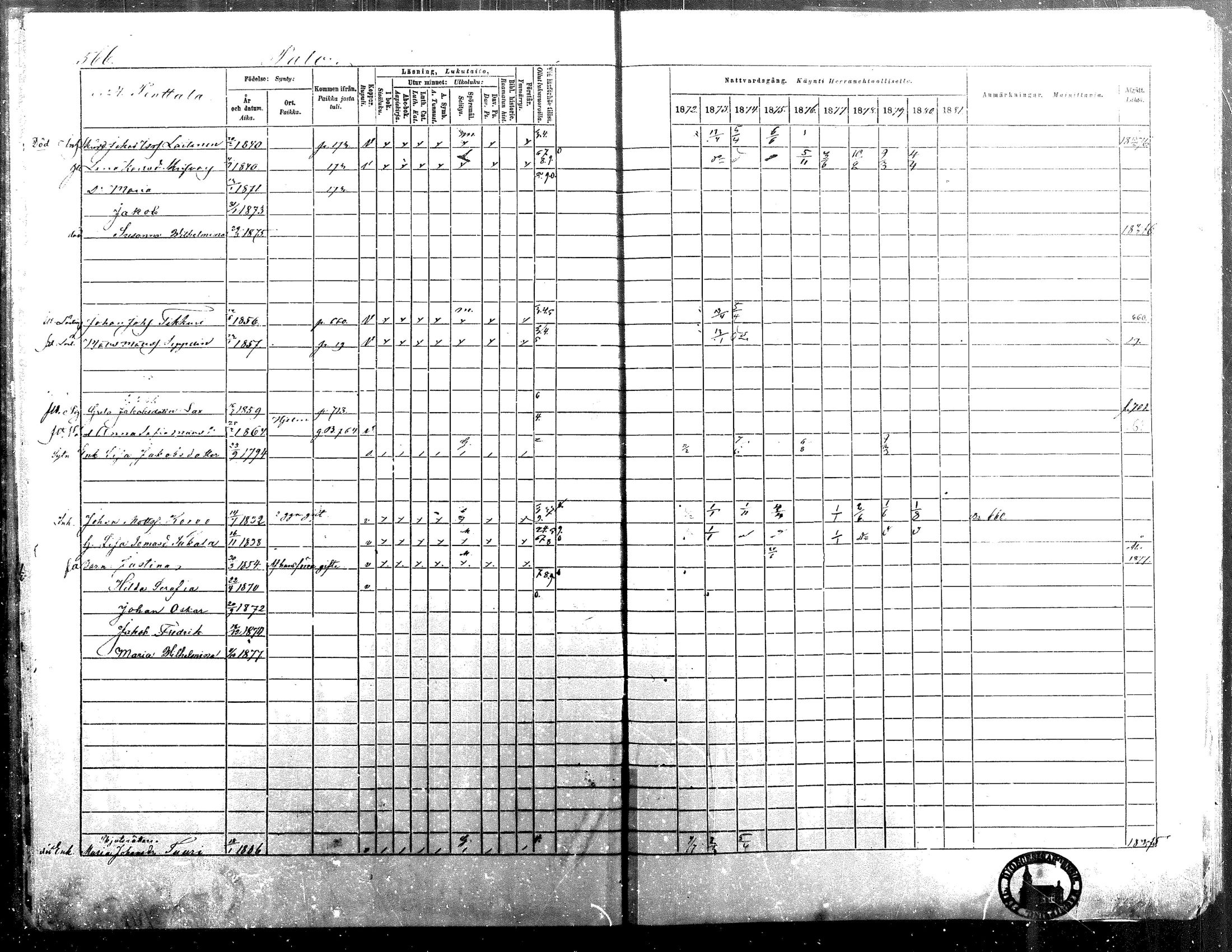 [ ../kirjat/Kirkonkirjat/isokyro/rippikirja_1872-1881_mko242-271/kuvat/545.jpg ]